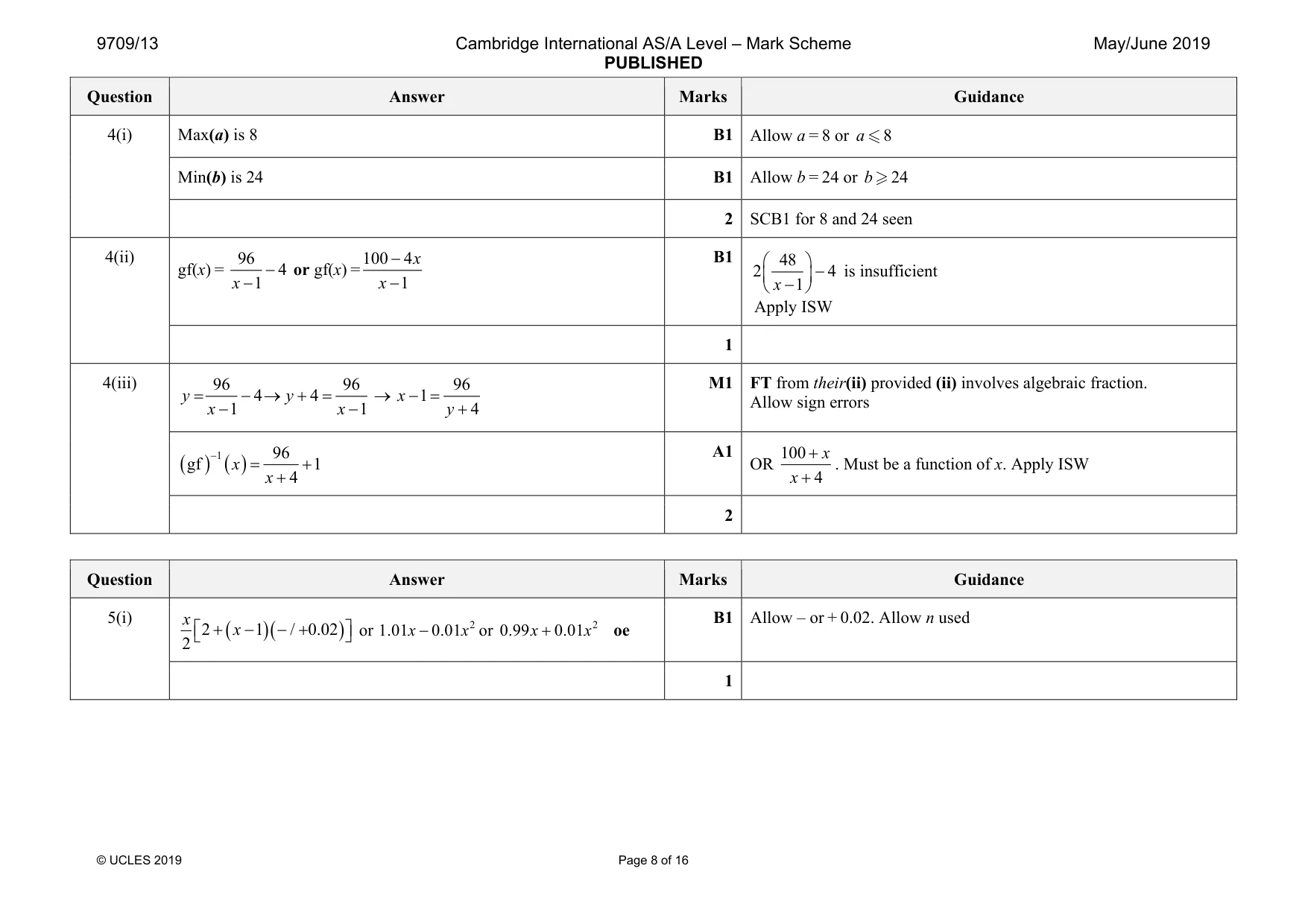 Mark scheme, page 8 of 16