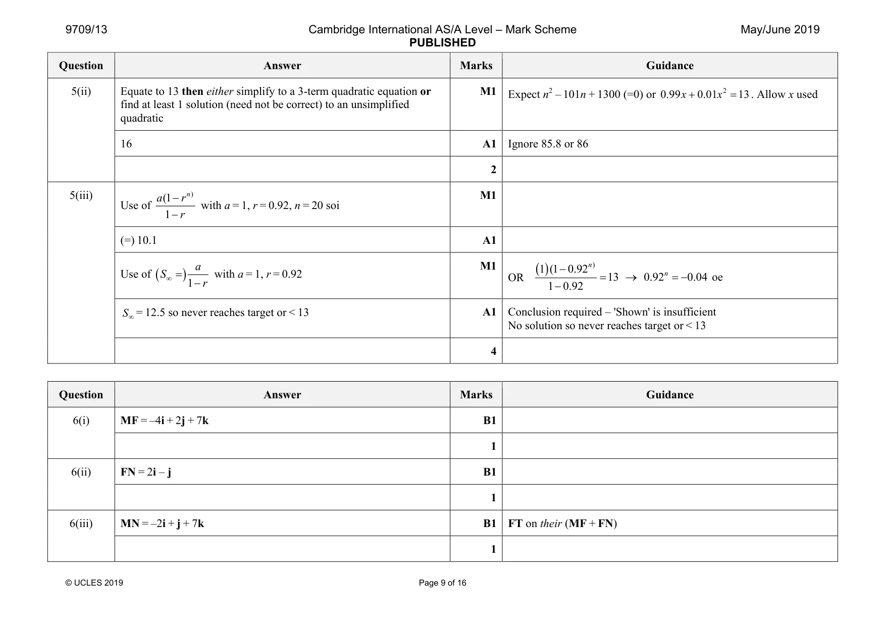 Mark scheme, page 9 of 16