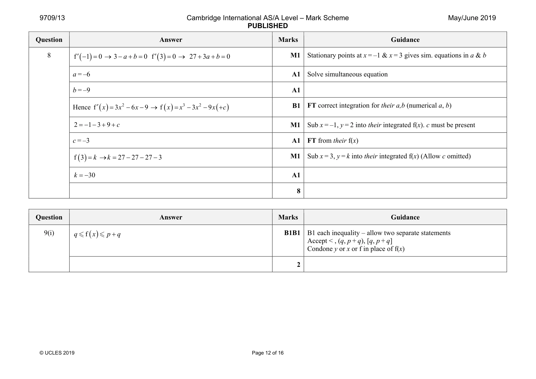 Mark scheme, page 12 of 16