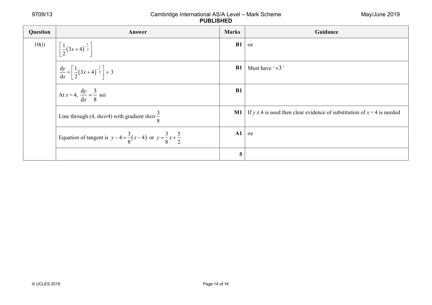 Mark scheme, page 14 of 16