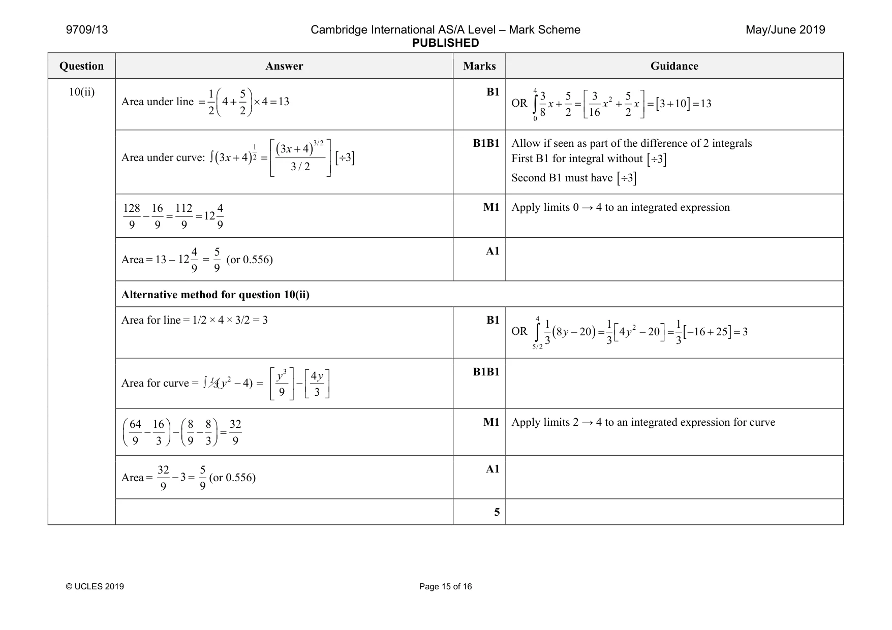 Mark scheme, page 15 of 16