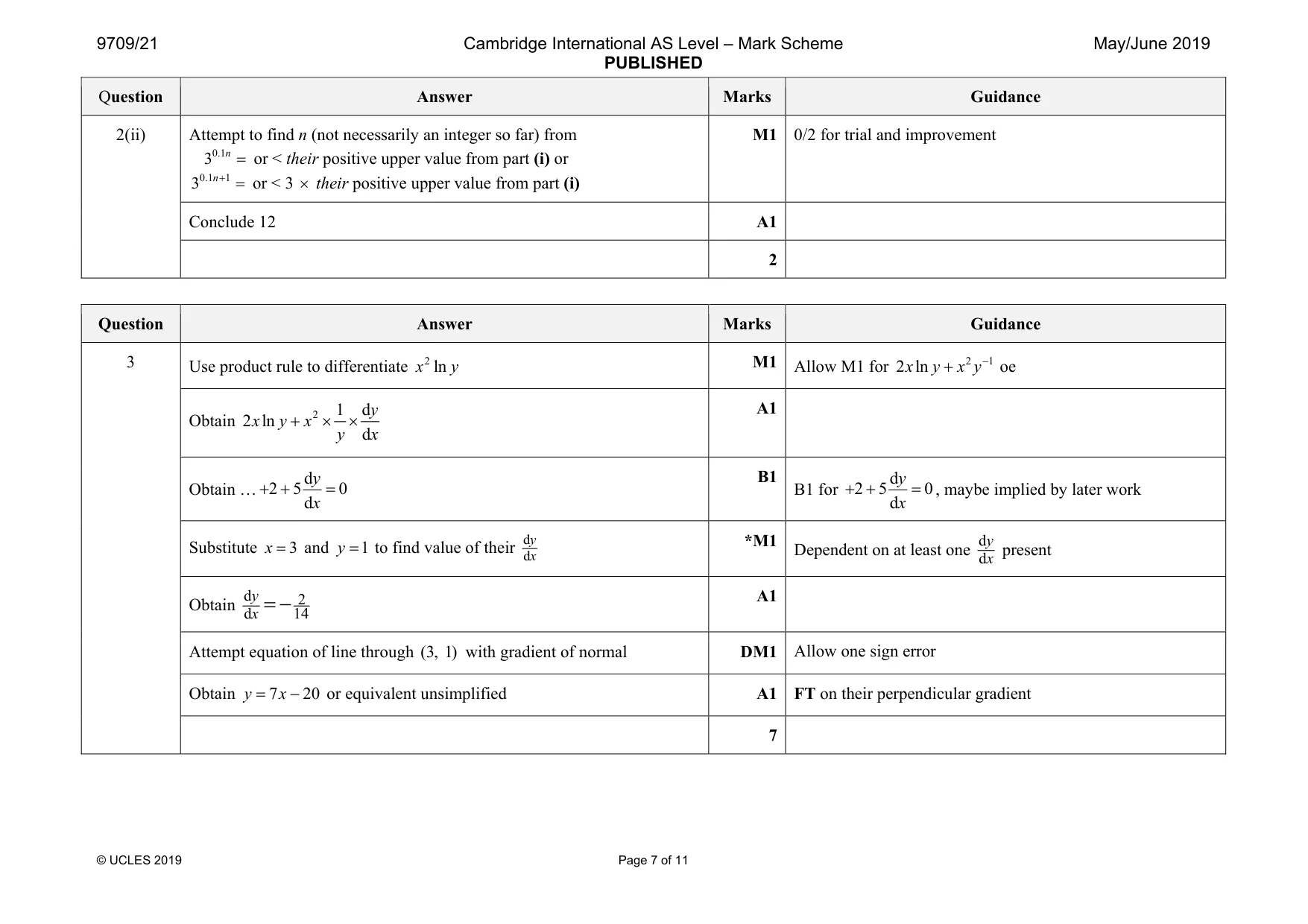 Mark scheme, page 7 of 11