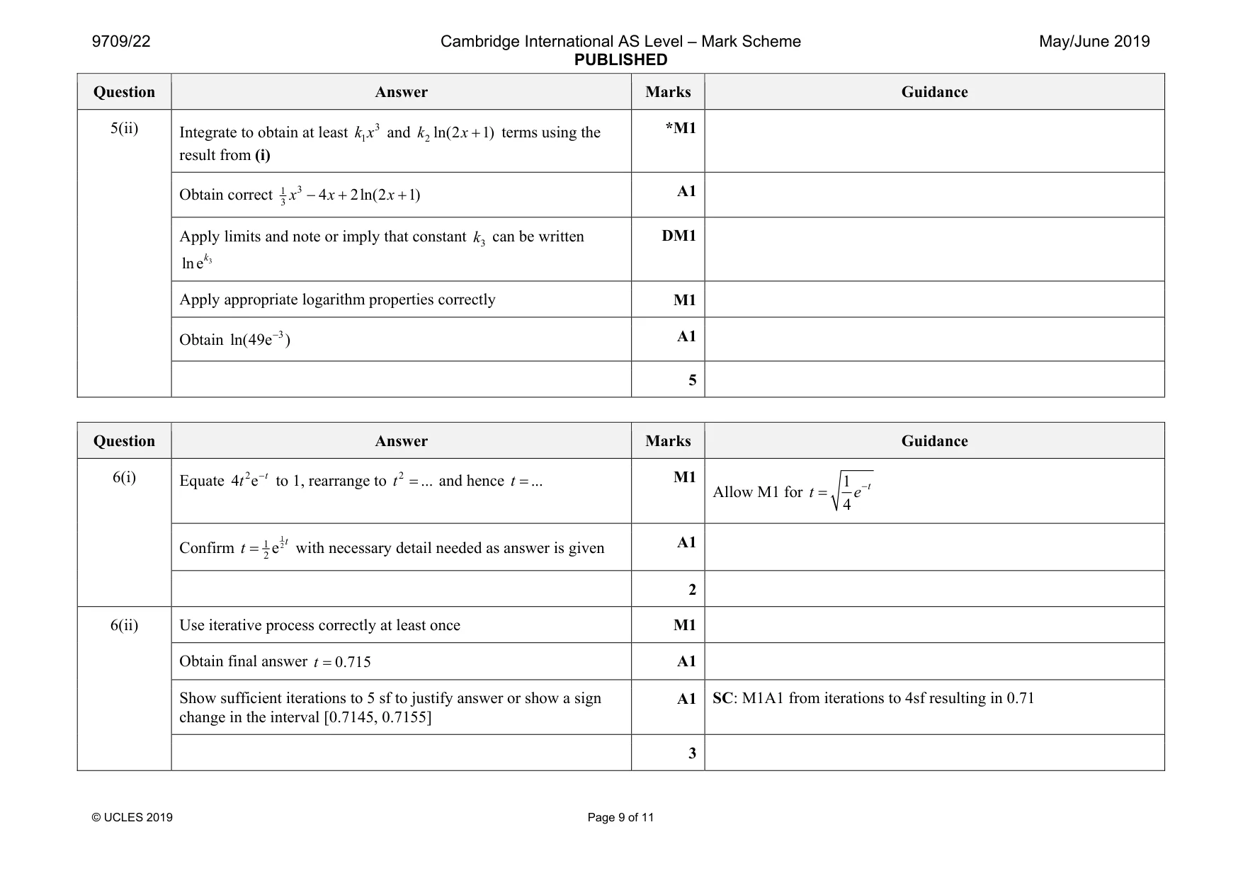 Mark scheme, page 9 of 11