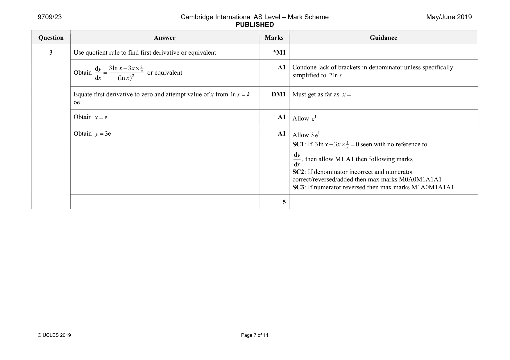 Mark scheme, page 7 of 11