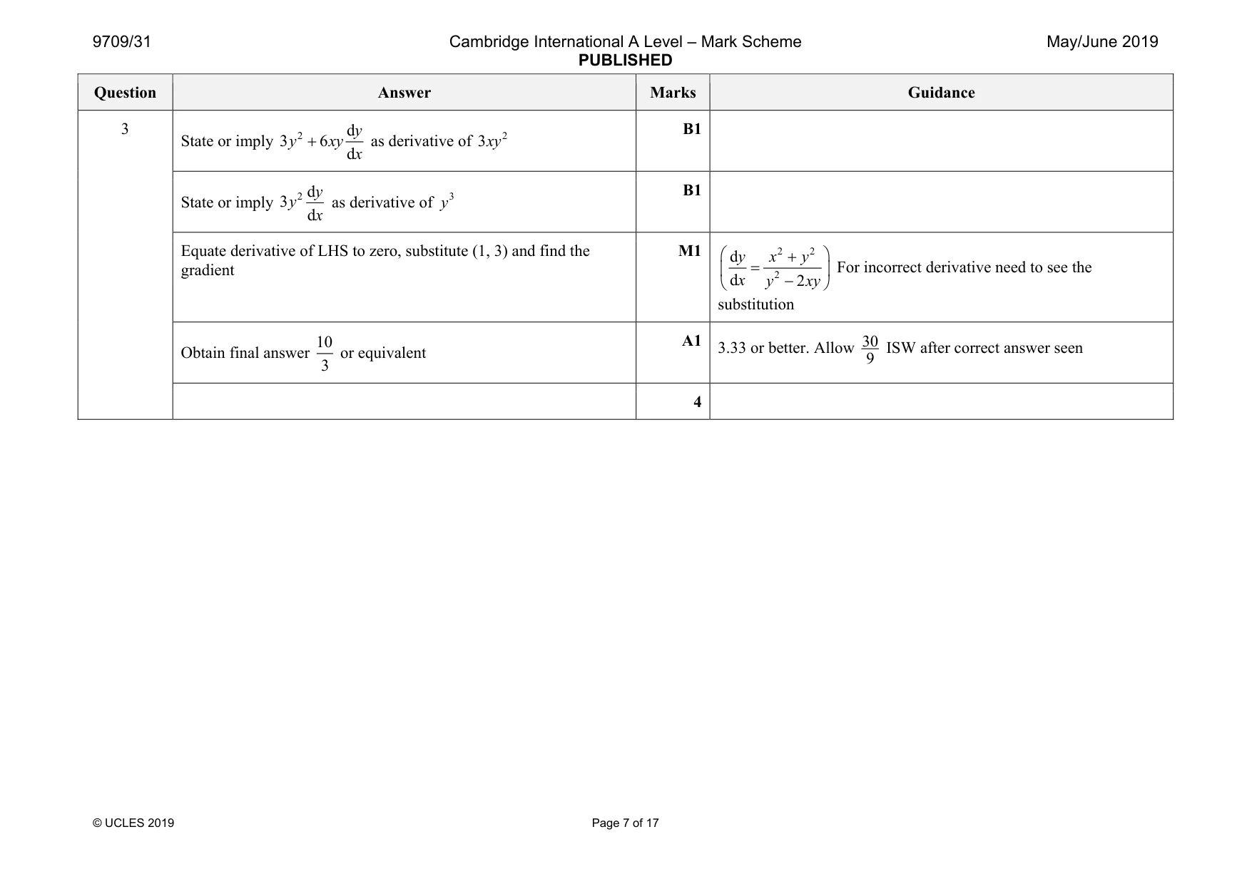 Mark scheme, page 7 of 17