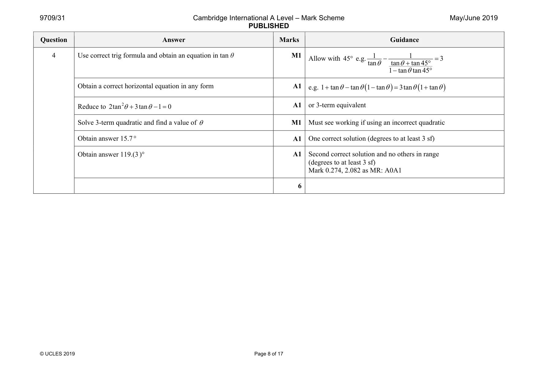 Mark scheme, page 8 of 17