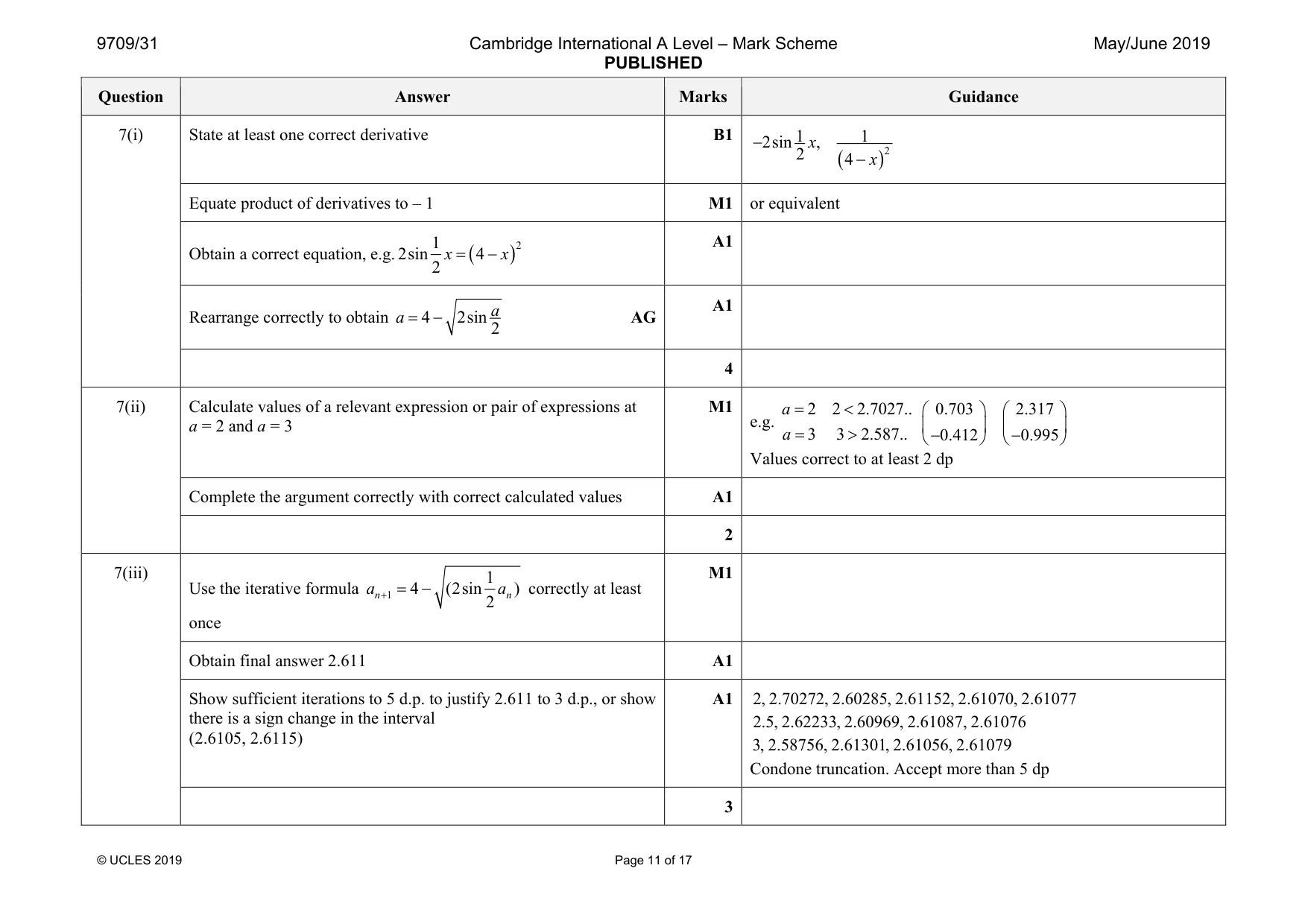 Mark scheme, page 11 of 17