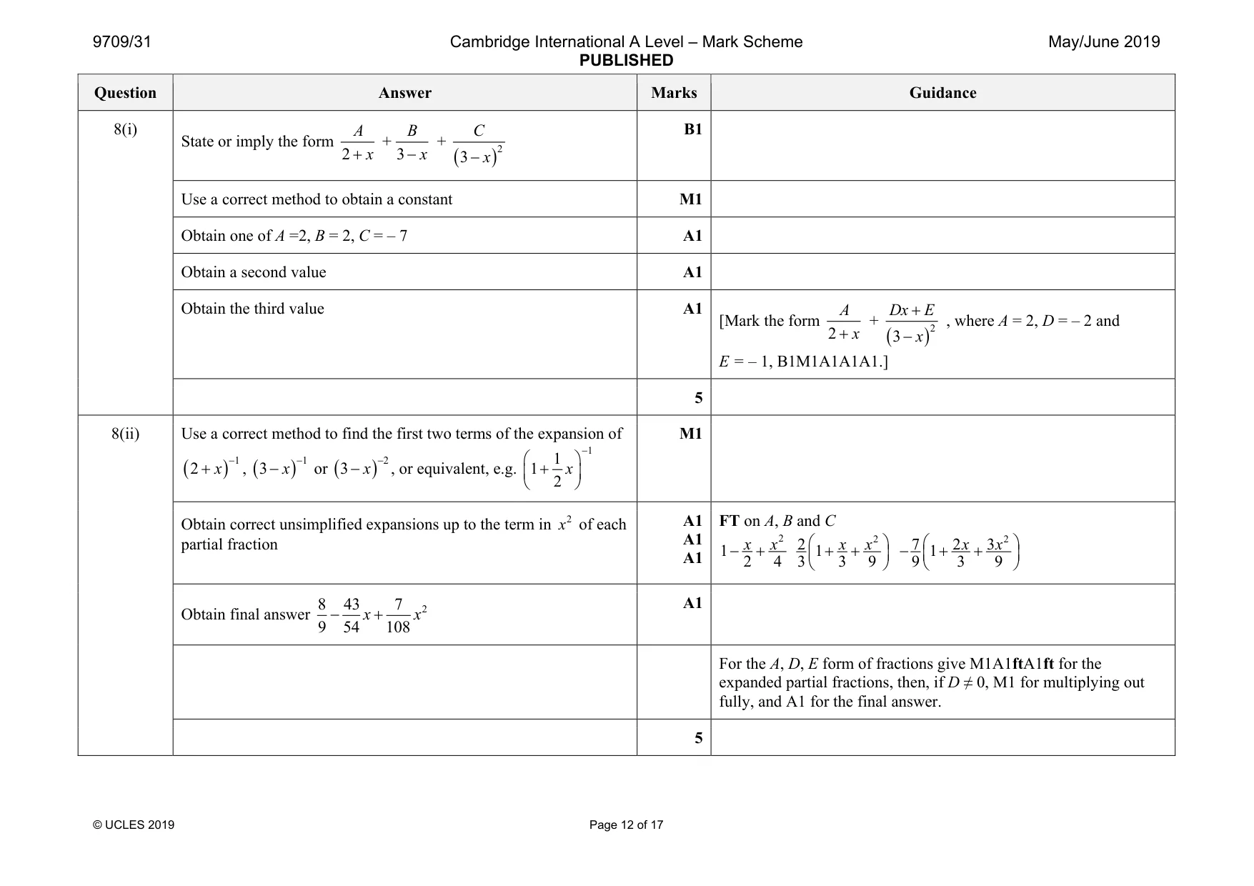 Mark scheme, page 12 of 17
