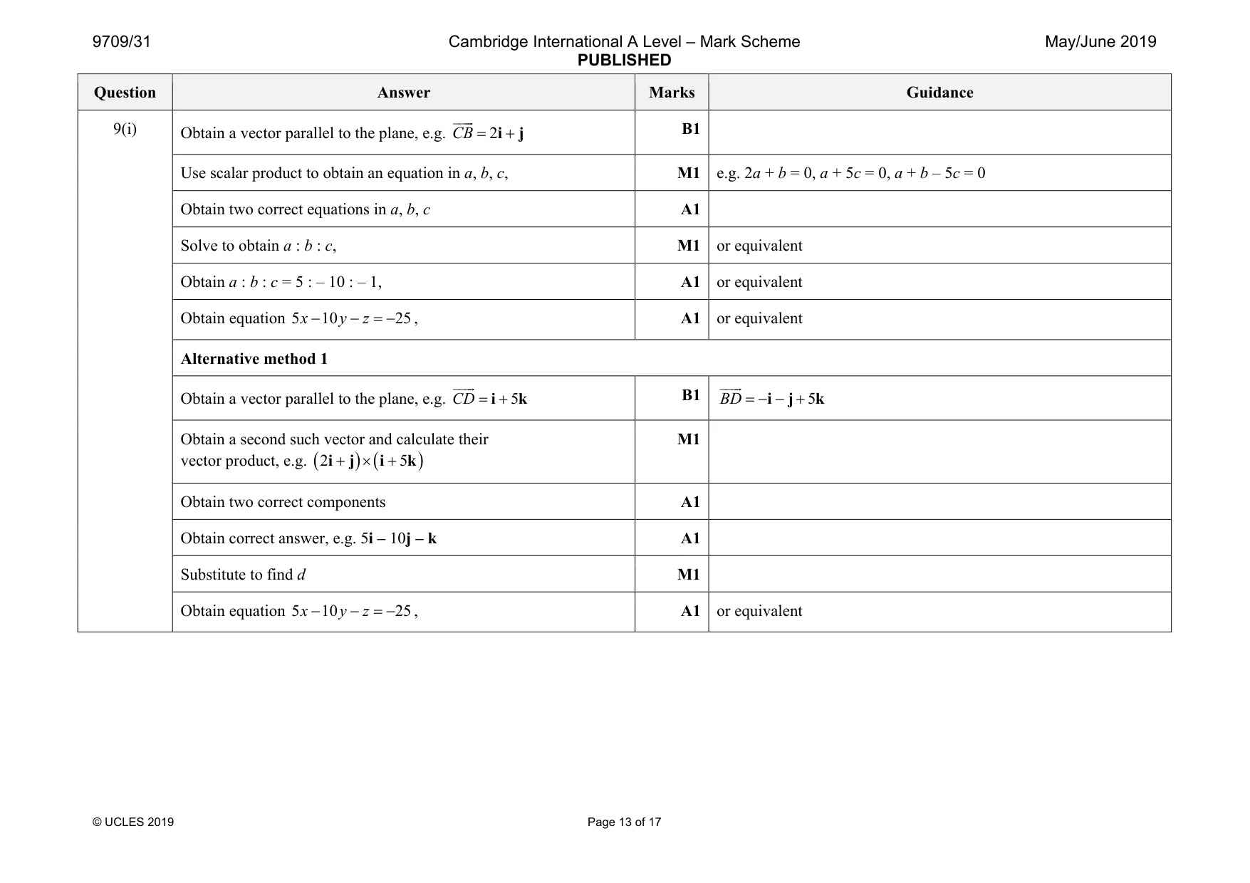 Mark scheme, page 13 of 17