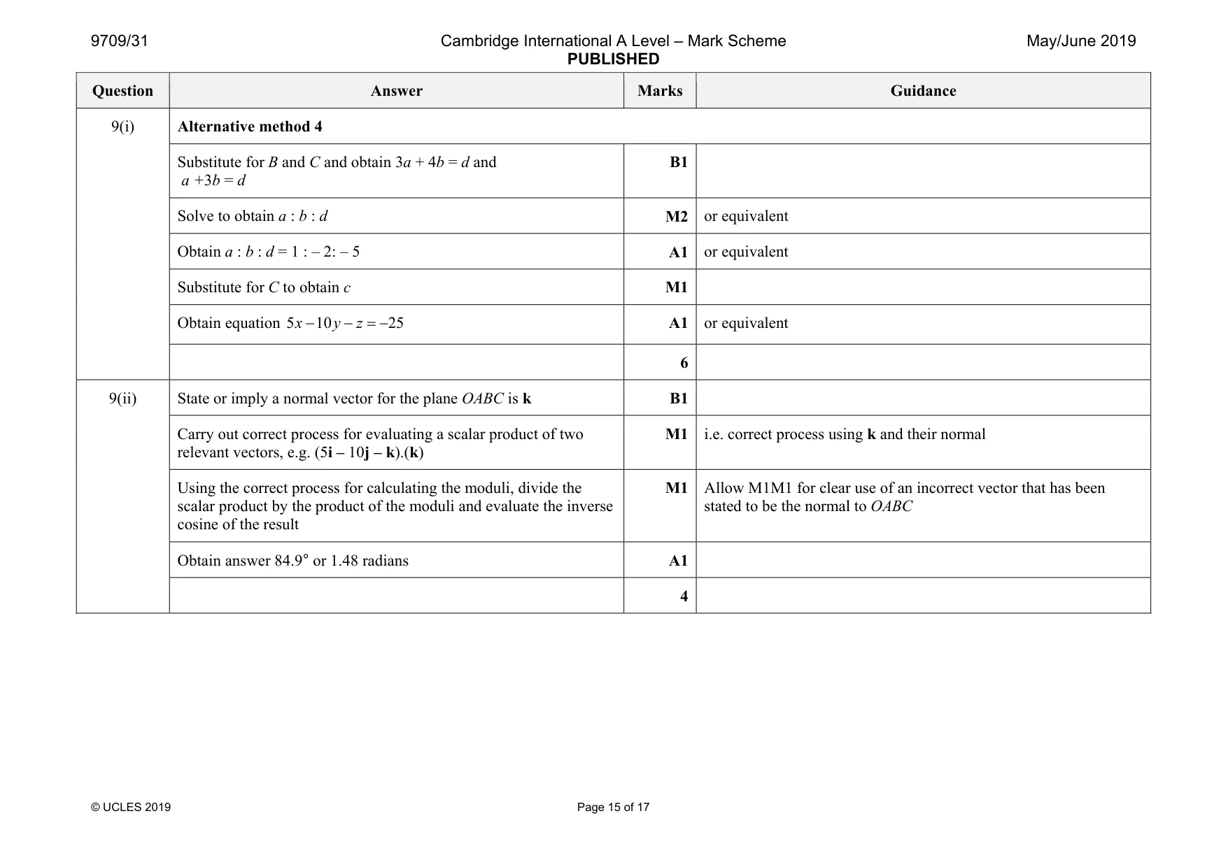 Mark scheme, page 15 of 17