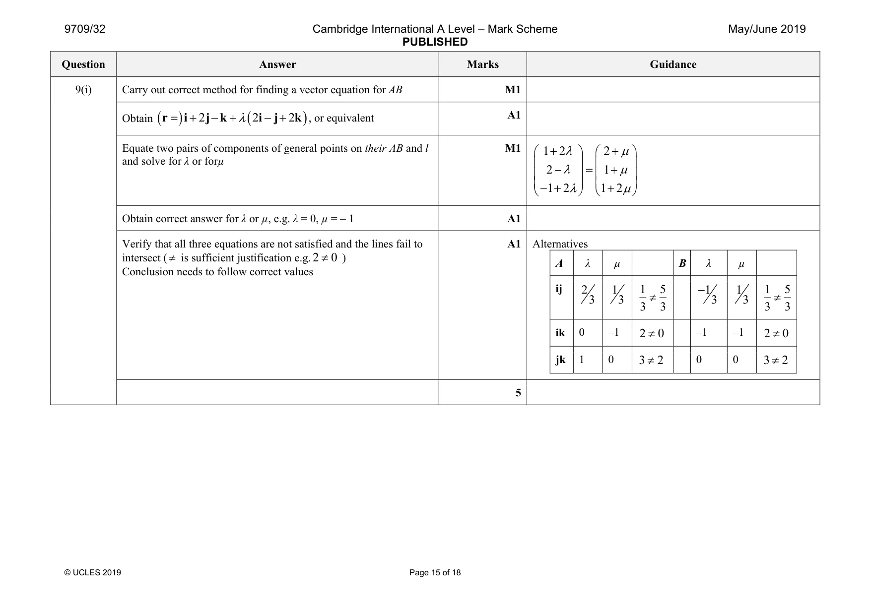 Mark scheme, page 15 of 18