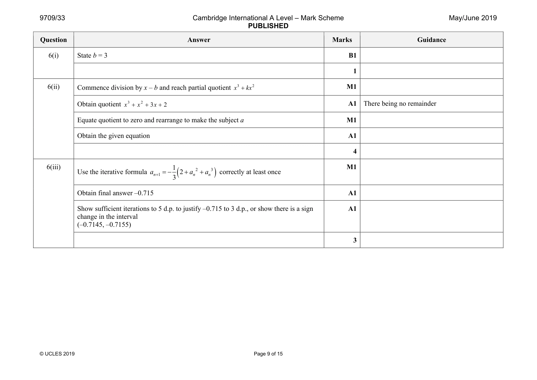 Mark scheme, page 9 of 15