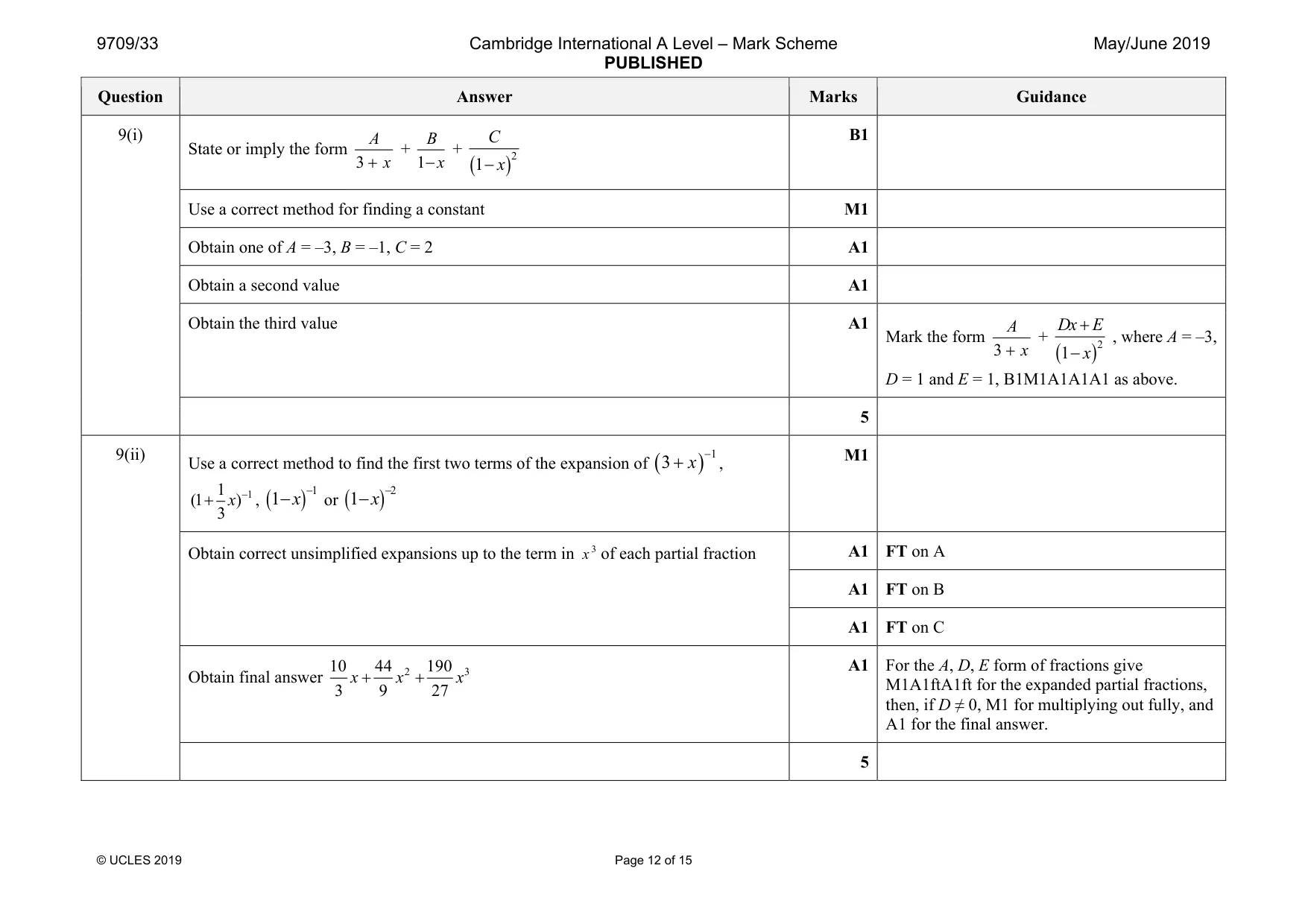 Mark scheme, page 12 of 15
