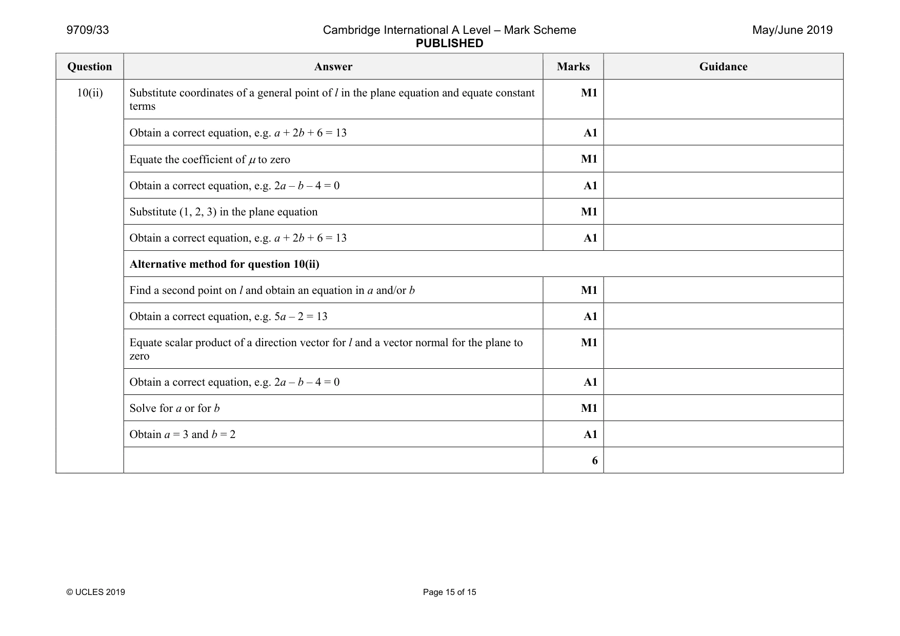 Mark scheme, page 15 of 15