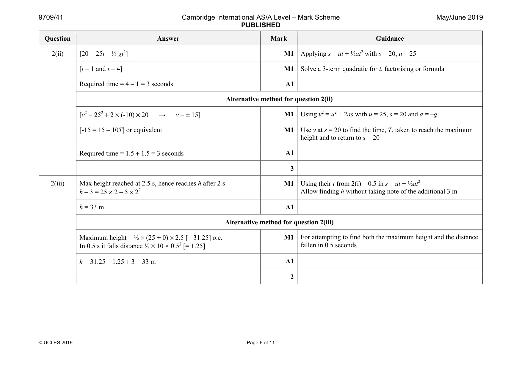 Mark scheme, page 6 of 11