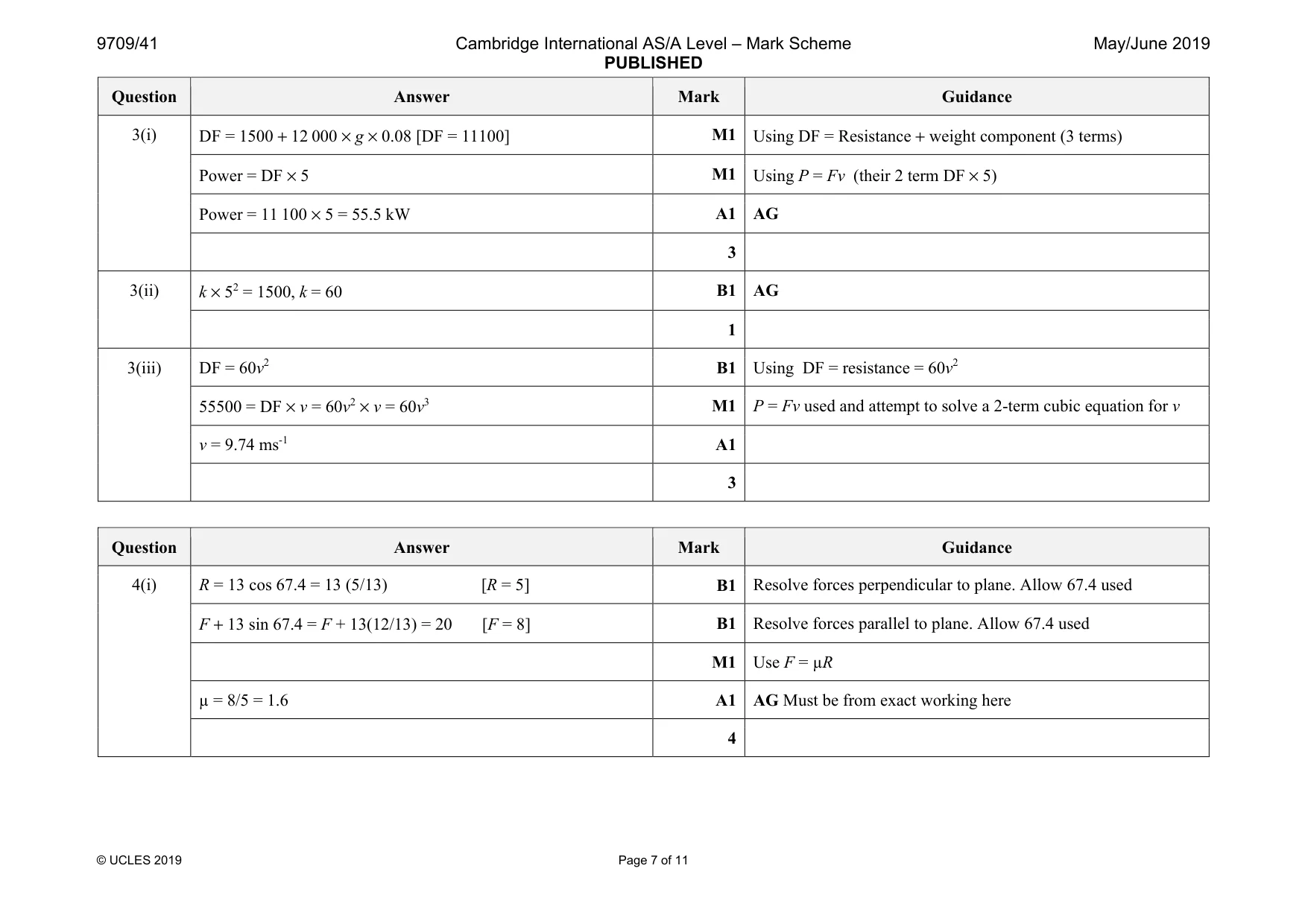 Mark scheme, page 7 of 11