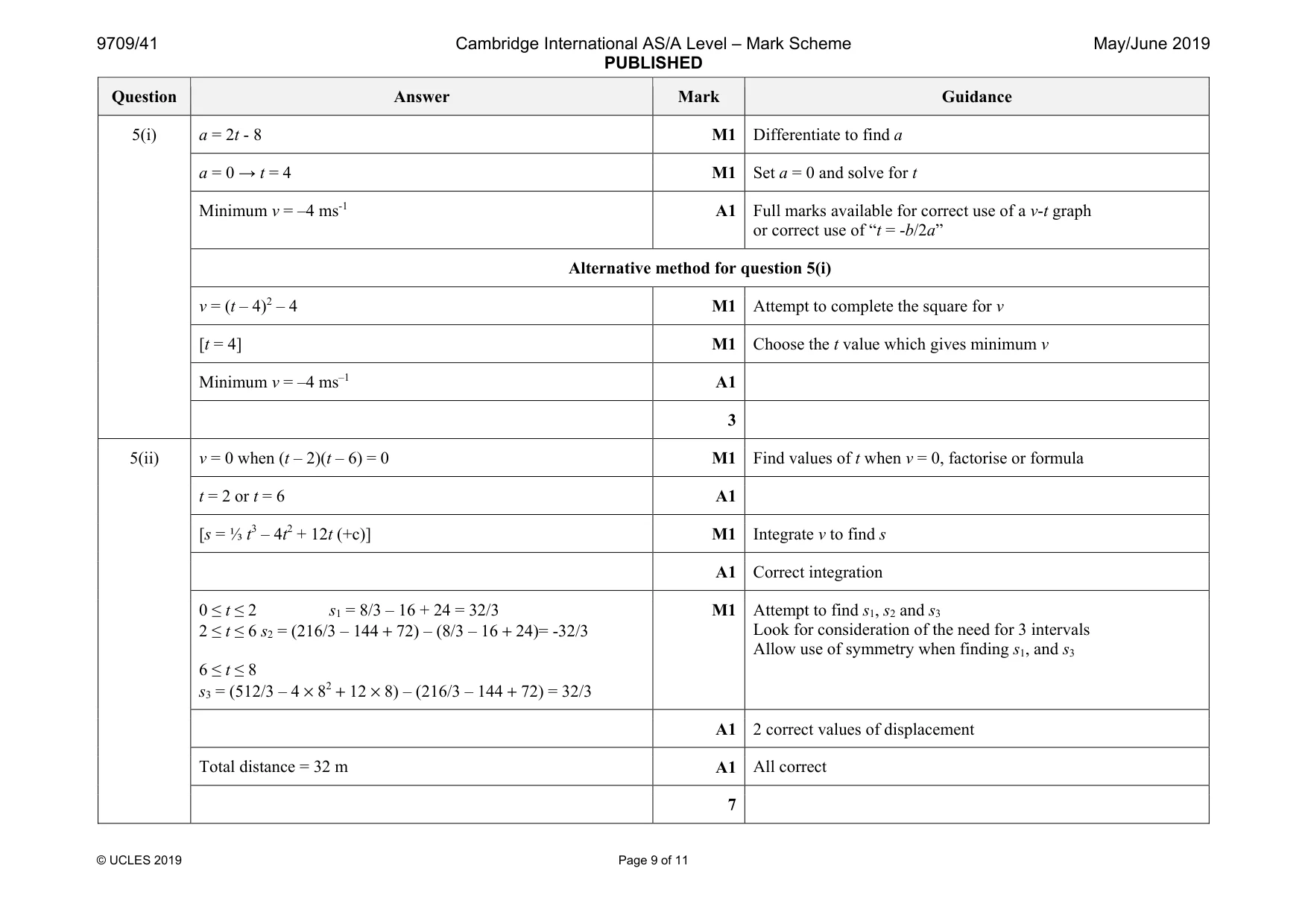 Mark scheme, page 9 of 11