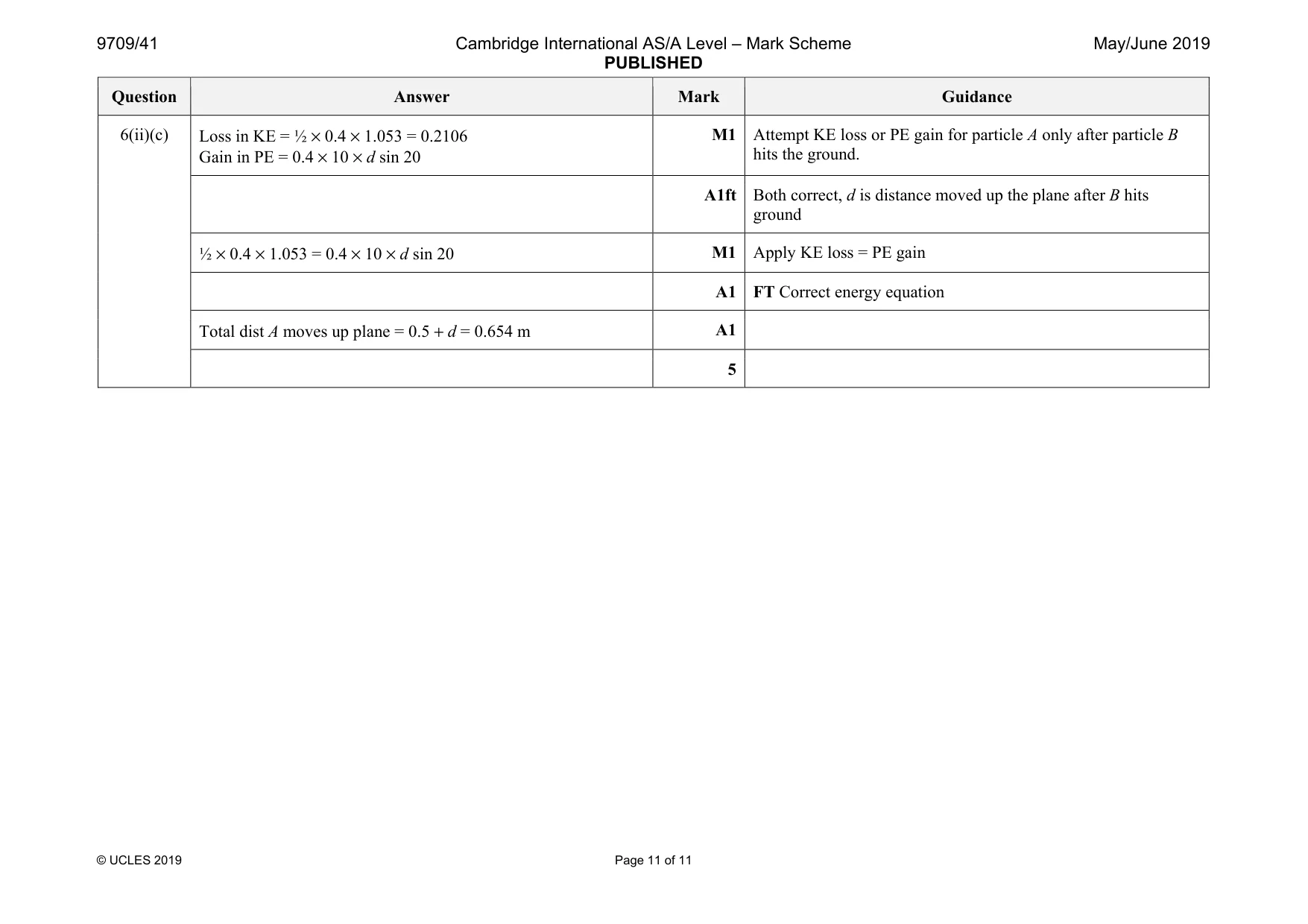 Mark scheme, page 11 of 11