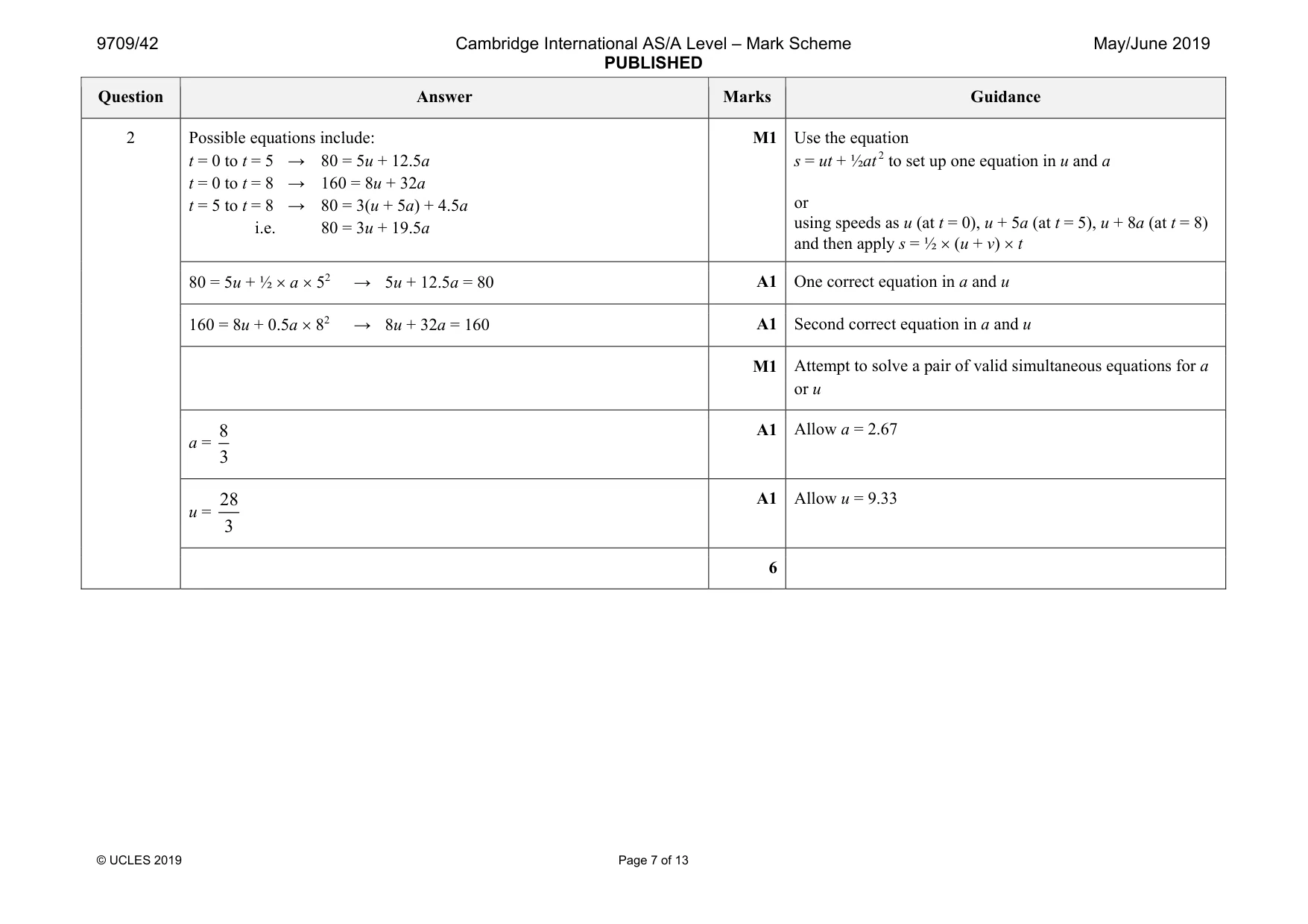 Mark scheme, page 7 of 13