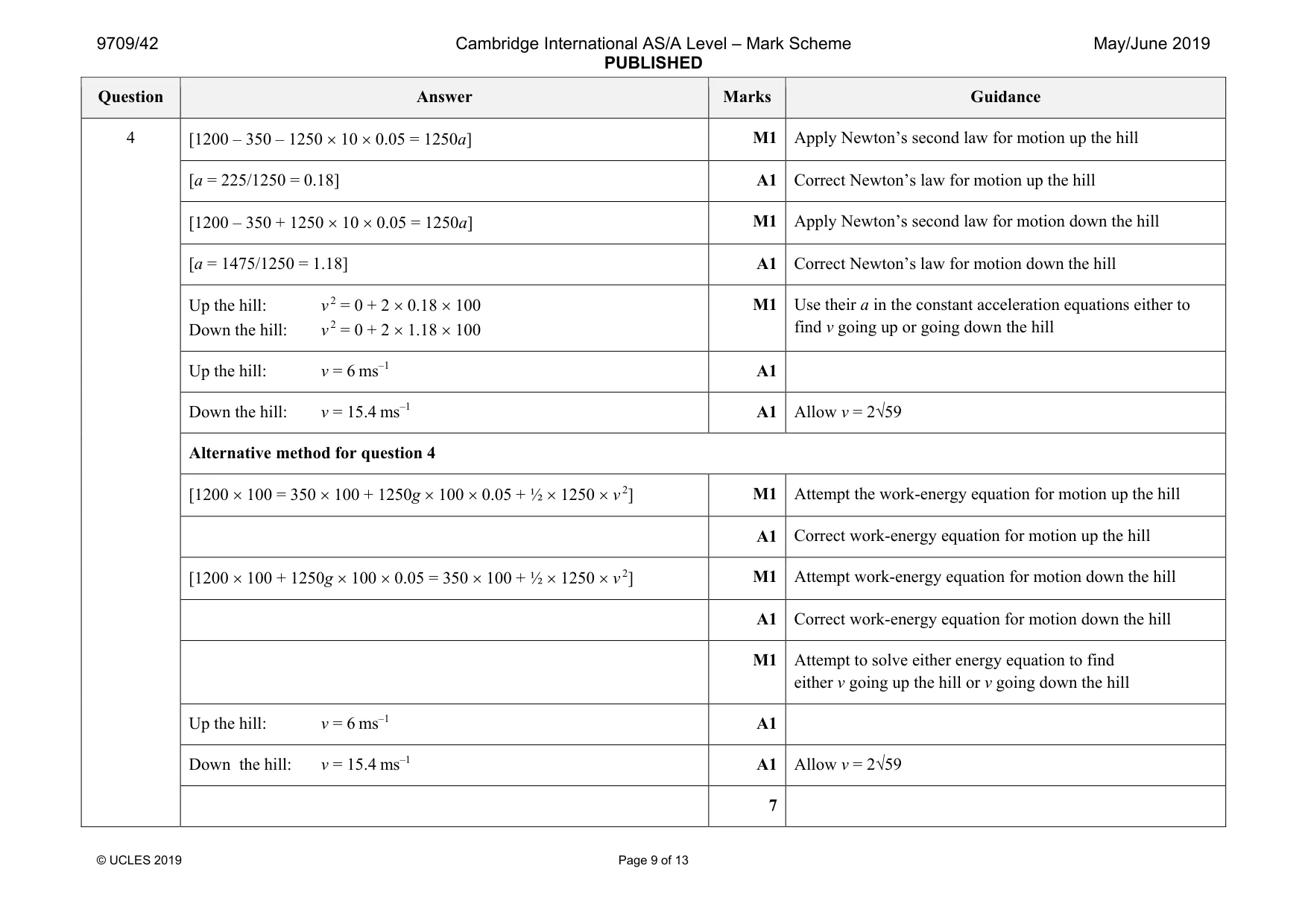 Mark scheme, page 9 of 13