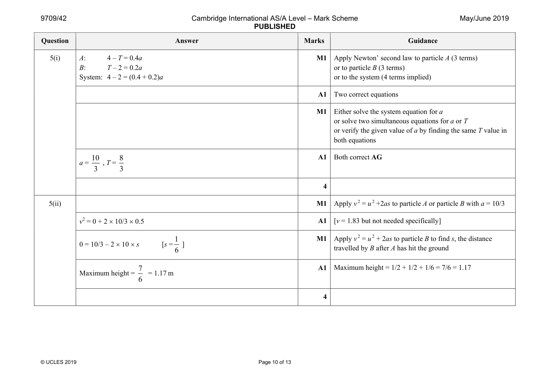 Mark scheme, page 10 of 13