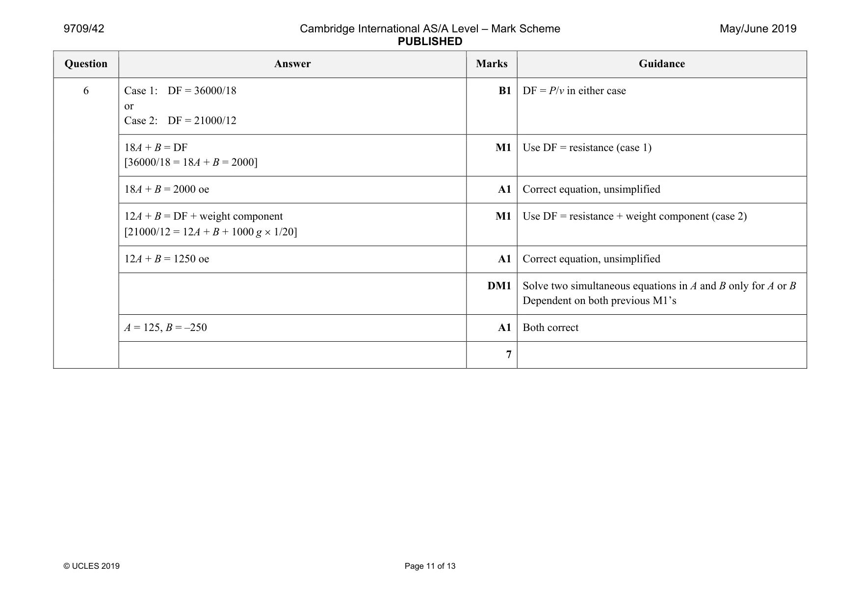 Mark scheme, page 11 of 13