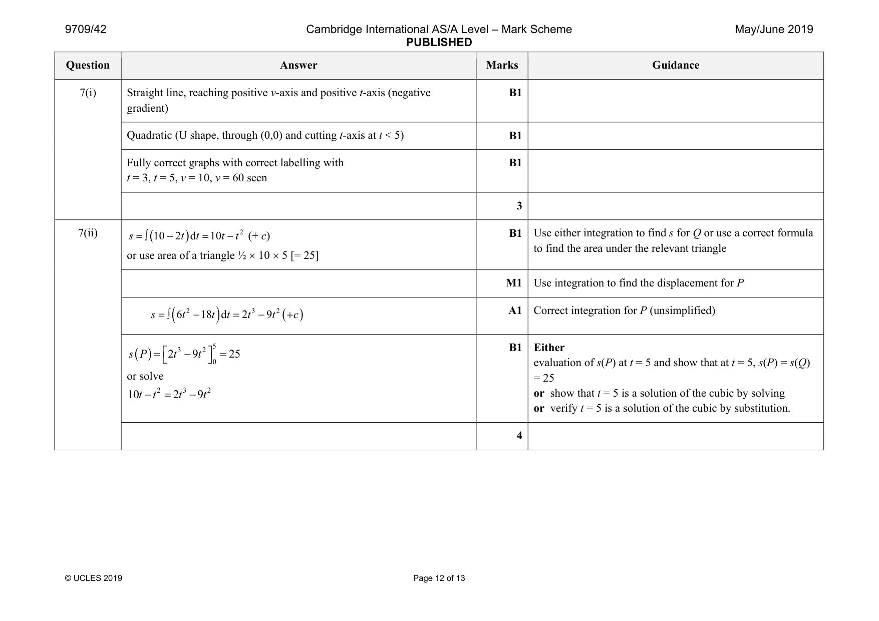 Mark scheme, page 12 of 13