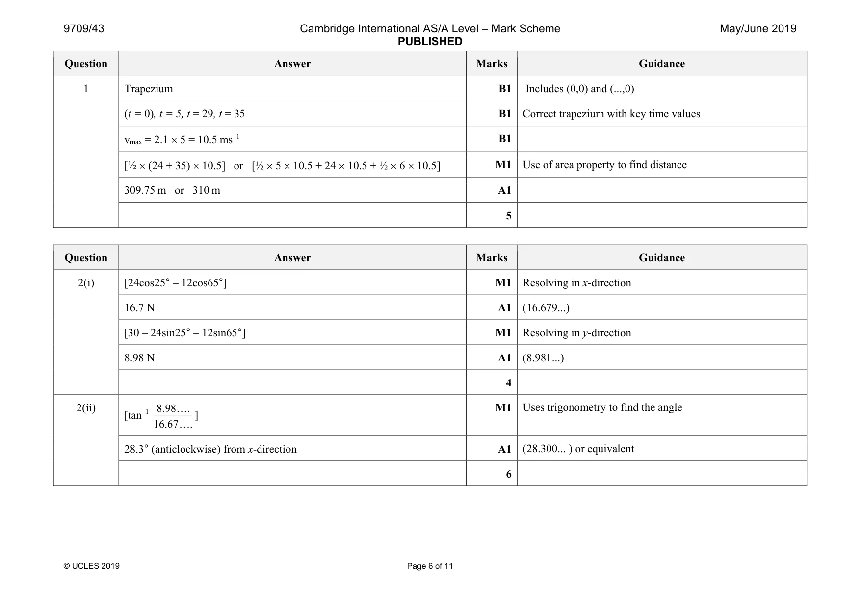 Mark scheme, page 6 of 11