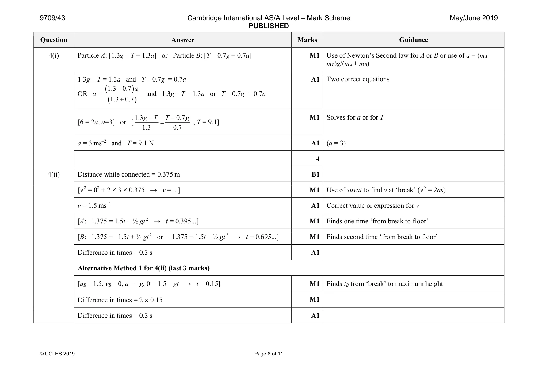Mark scheme, page 8 of 11
