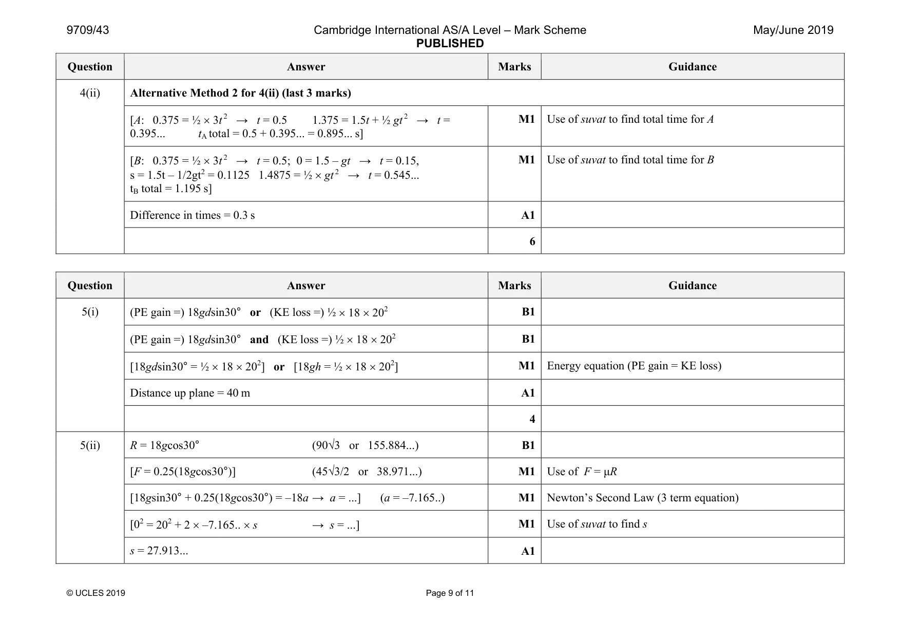 Mark scheme, page 9 of 11