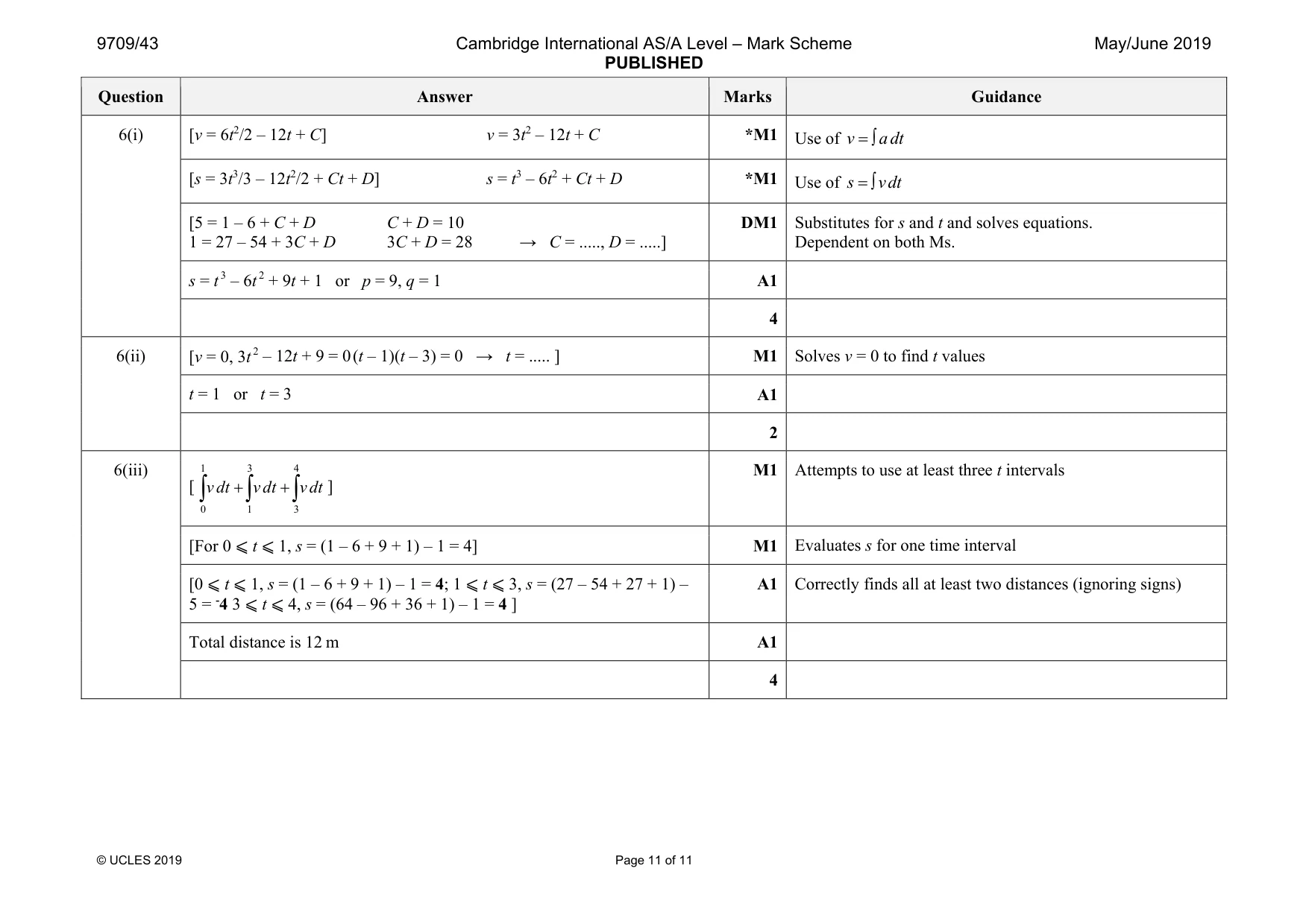 Mark scheme, page 11 of 11