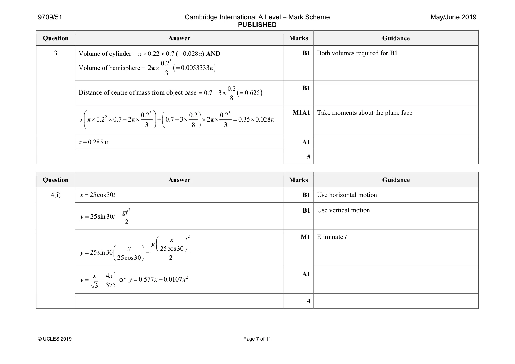 Mark scheme, page 7 of 11