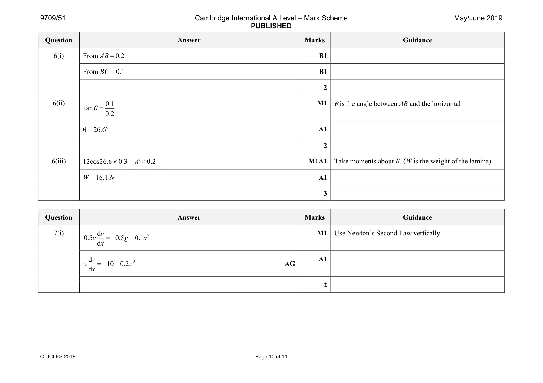 Mark scheme, page 10 of 11