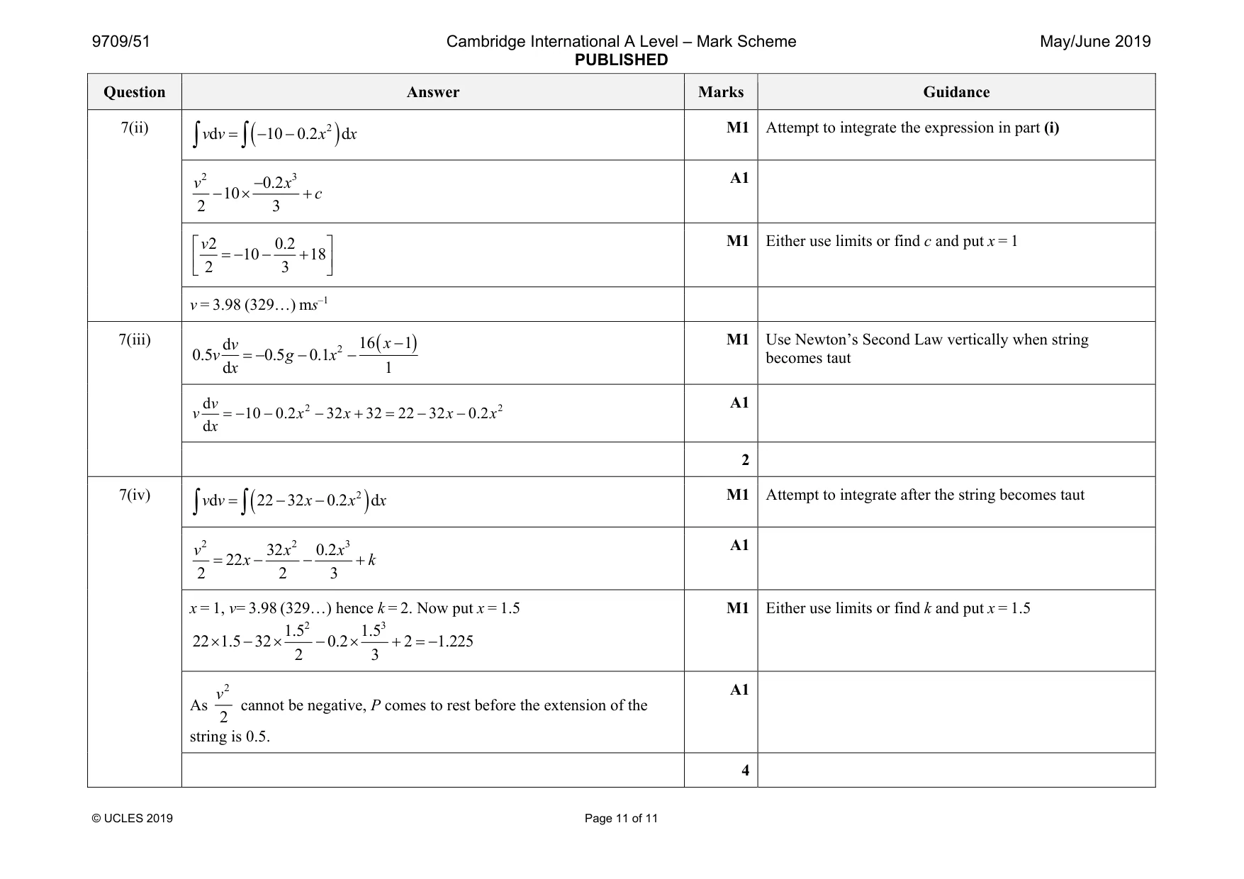 Mark scheme, page 11 of 11