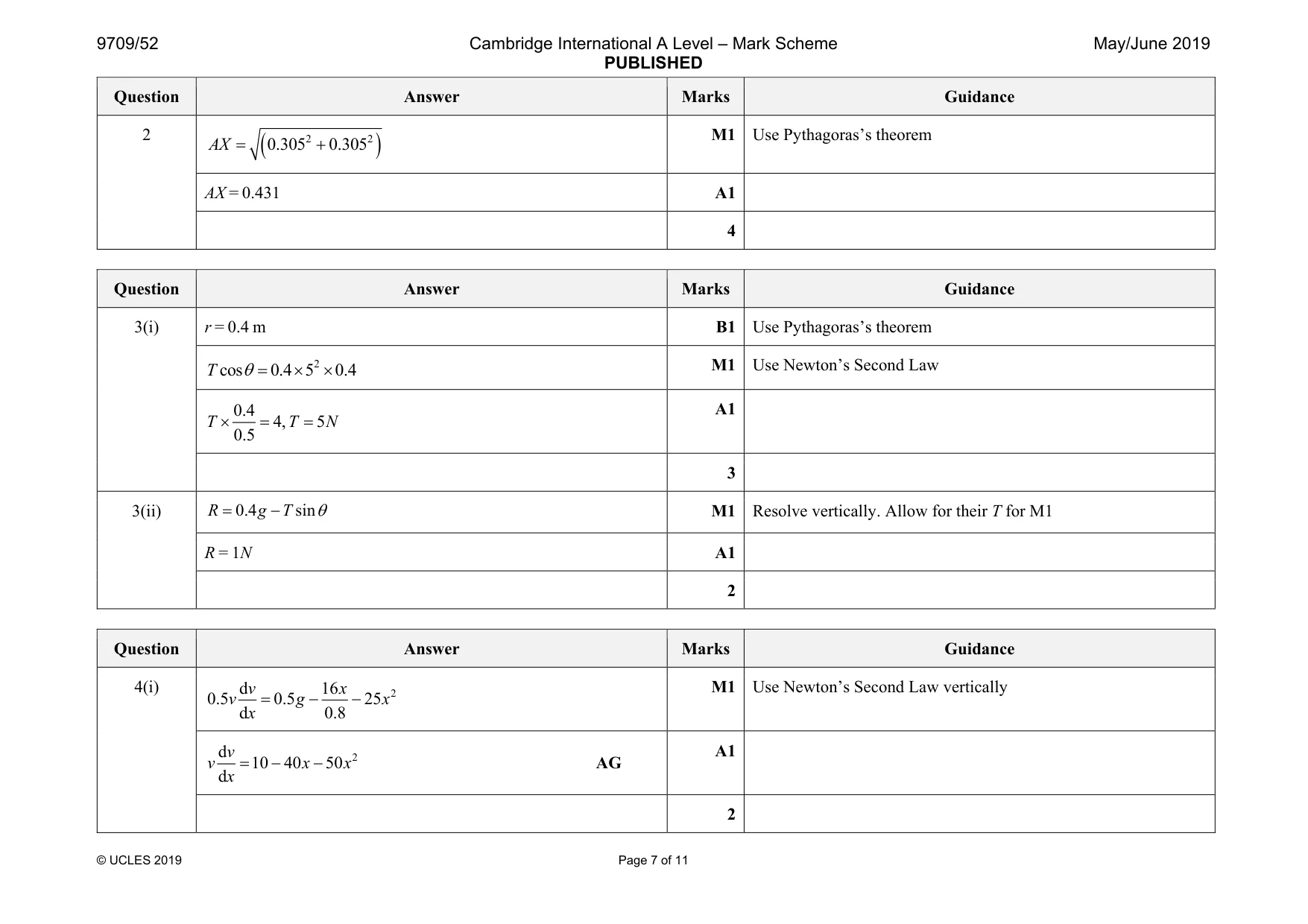 Mark scheme, page 7 of 11