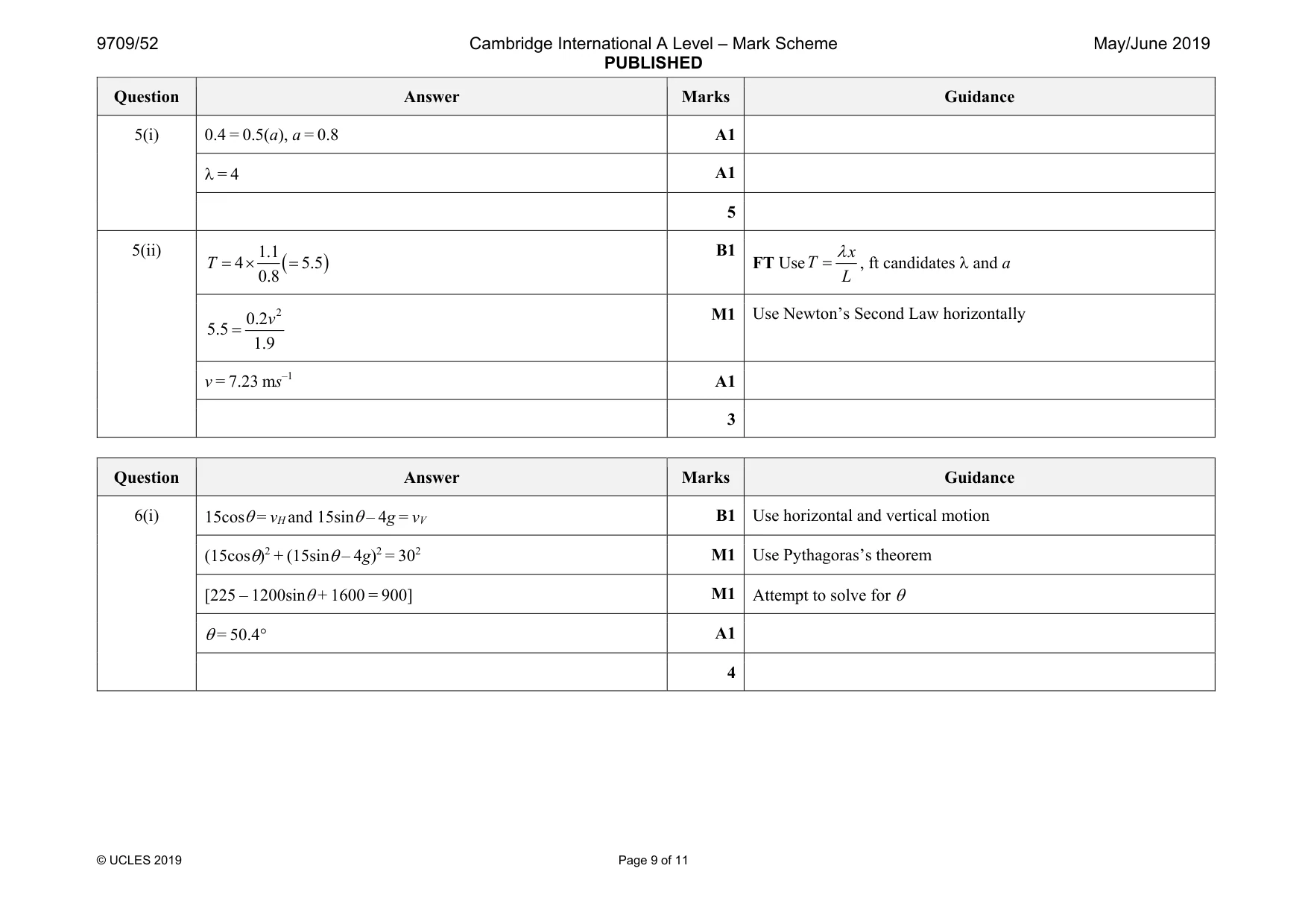 Mark scheme, page 9 of 11