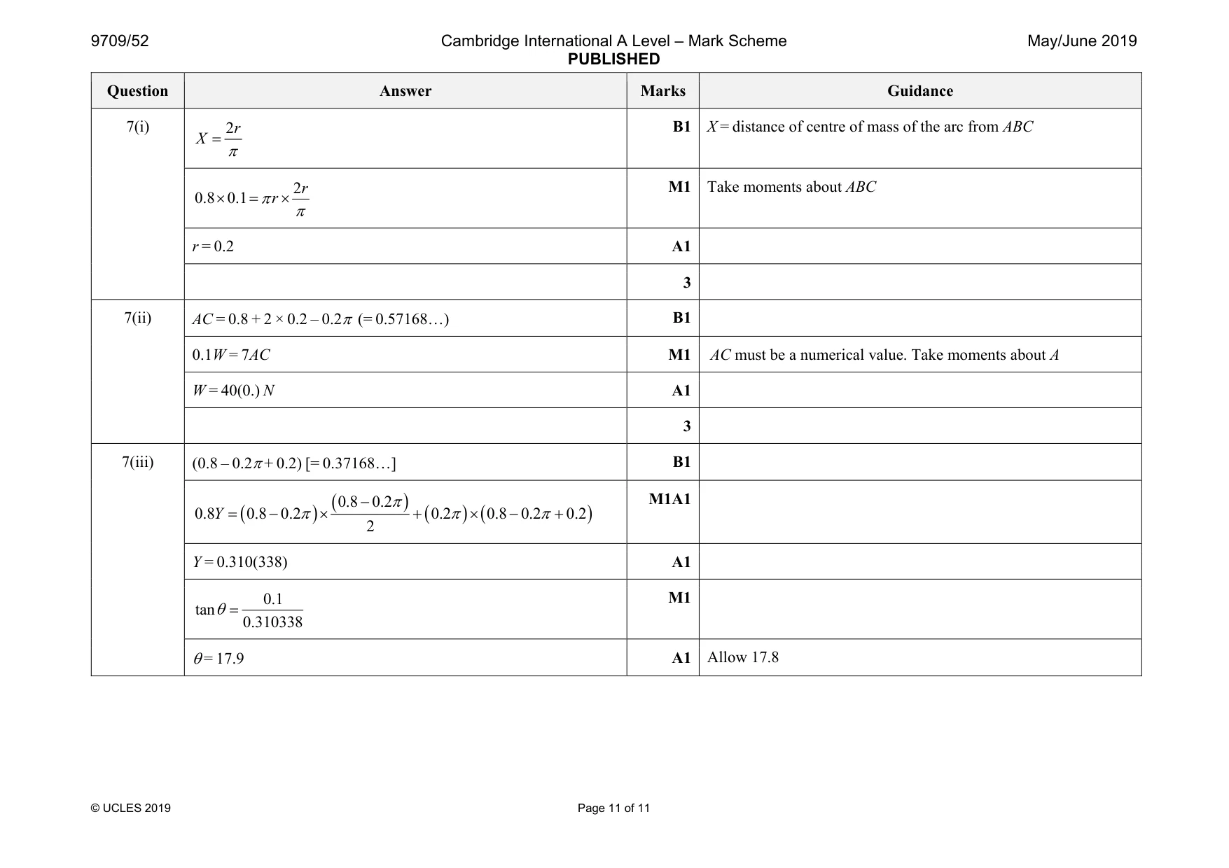 Mark scheme, page 11 of 11