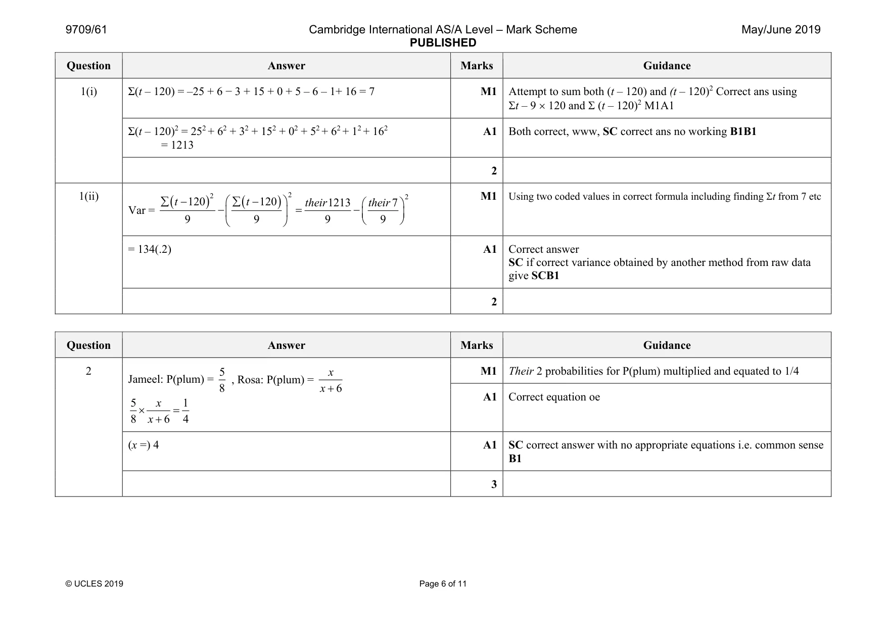 Mark scheme, page 6 of 11