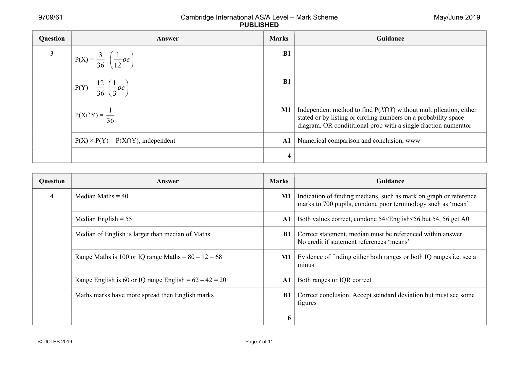 Mark scheme, page 7 of 11