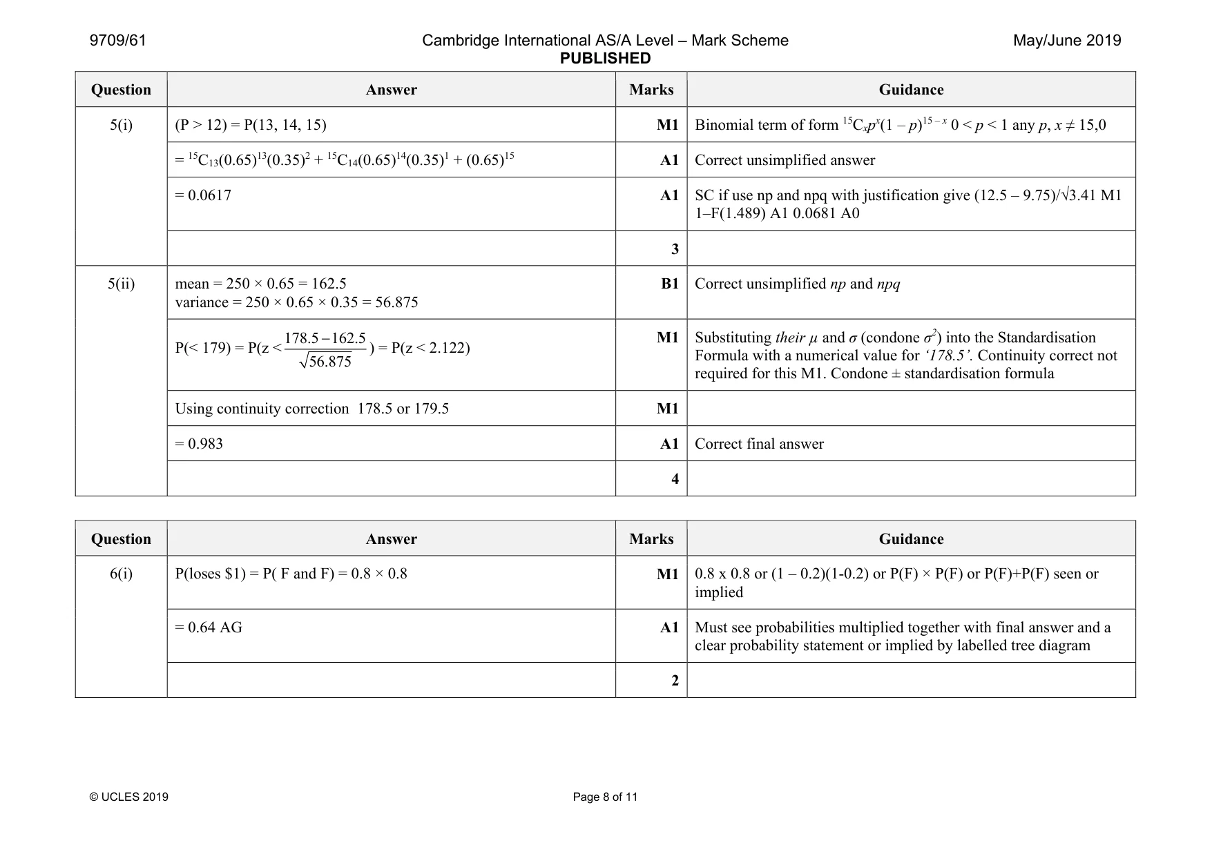 Mark scheme, page 8 of 11