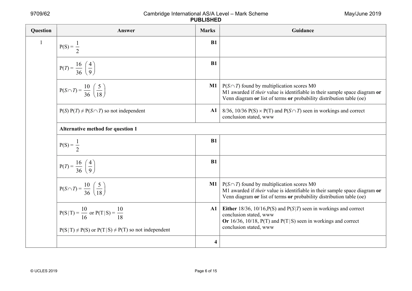 Mark scheme, page 6 of 15