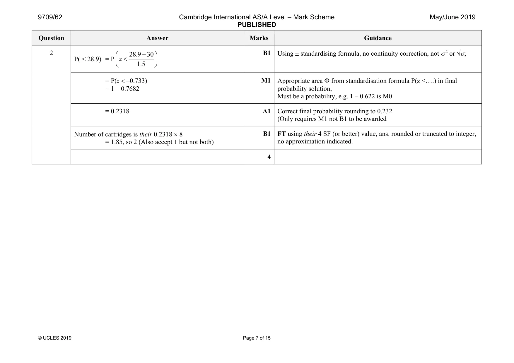 Mark scheme, page 7 of 15