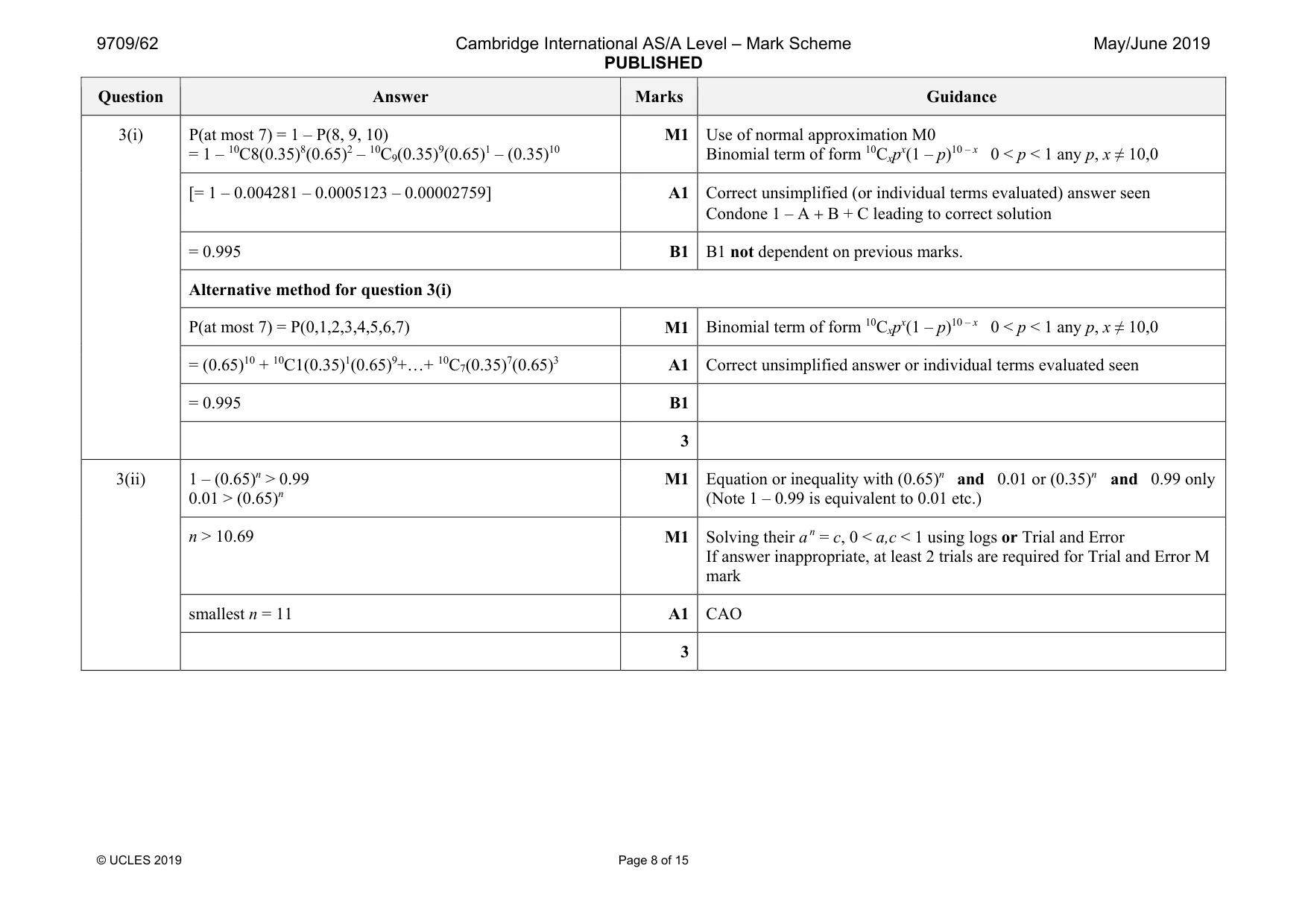 Mark scheme, page 8 of 15