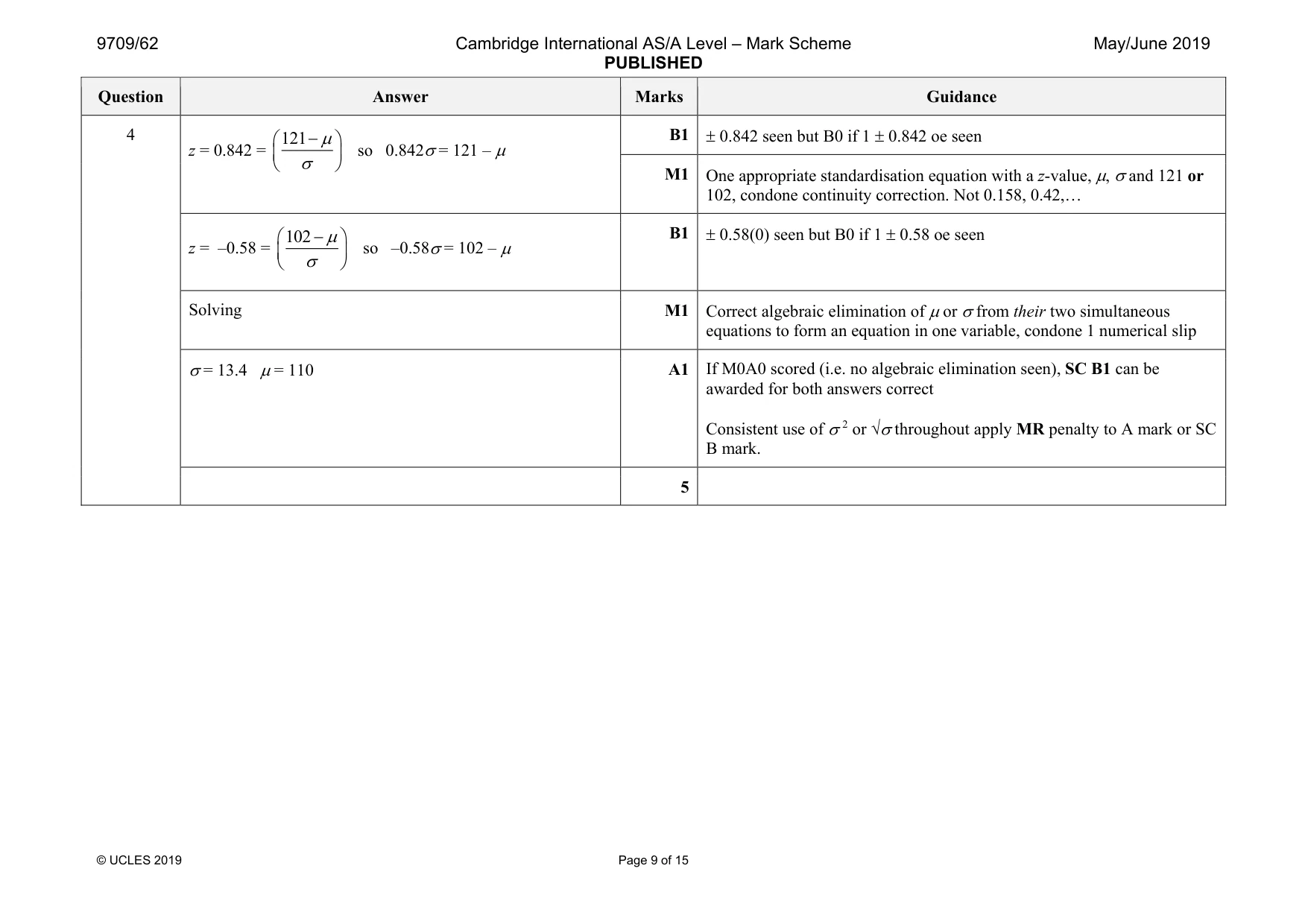 Mark scheme, page 9 of 15