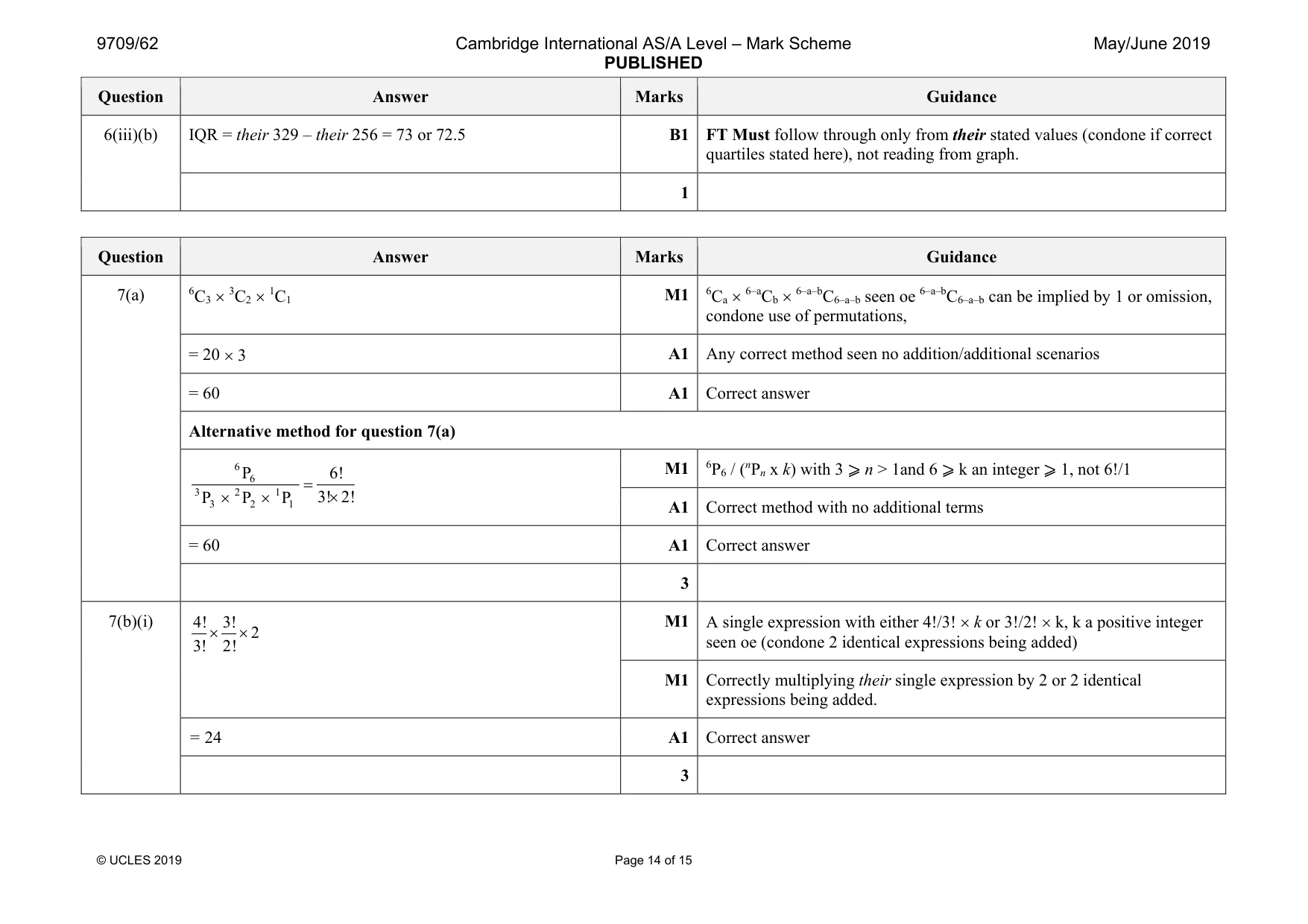 Mark scheme, page 14 of 15