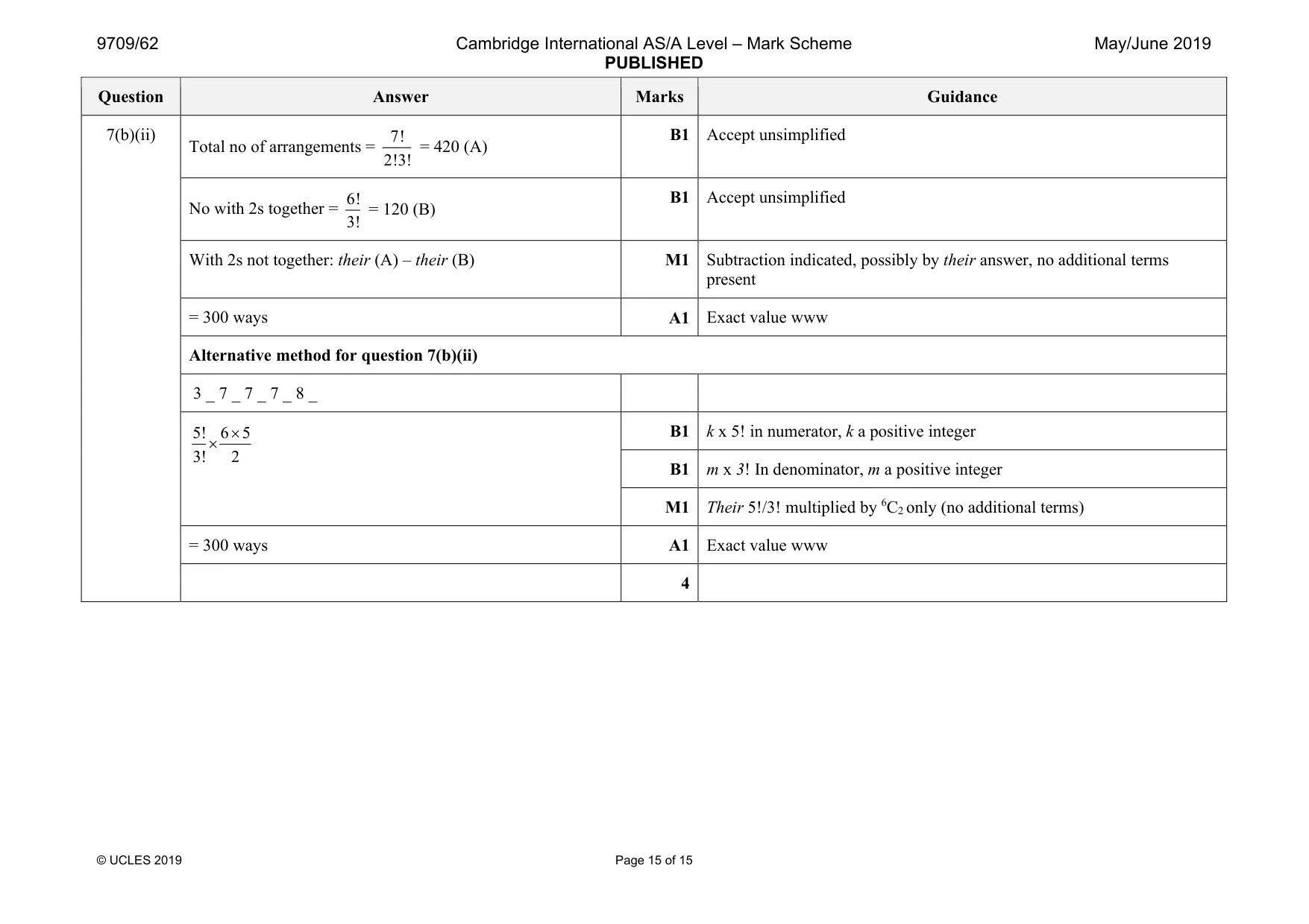 Mark scheme, page 15 of 15