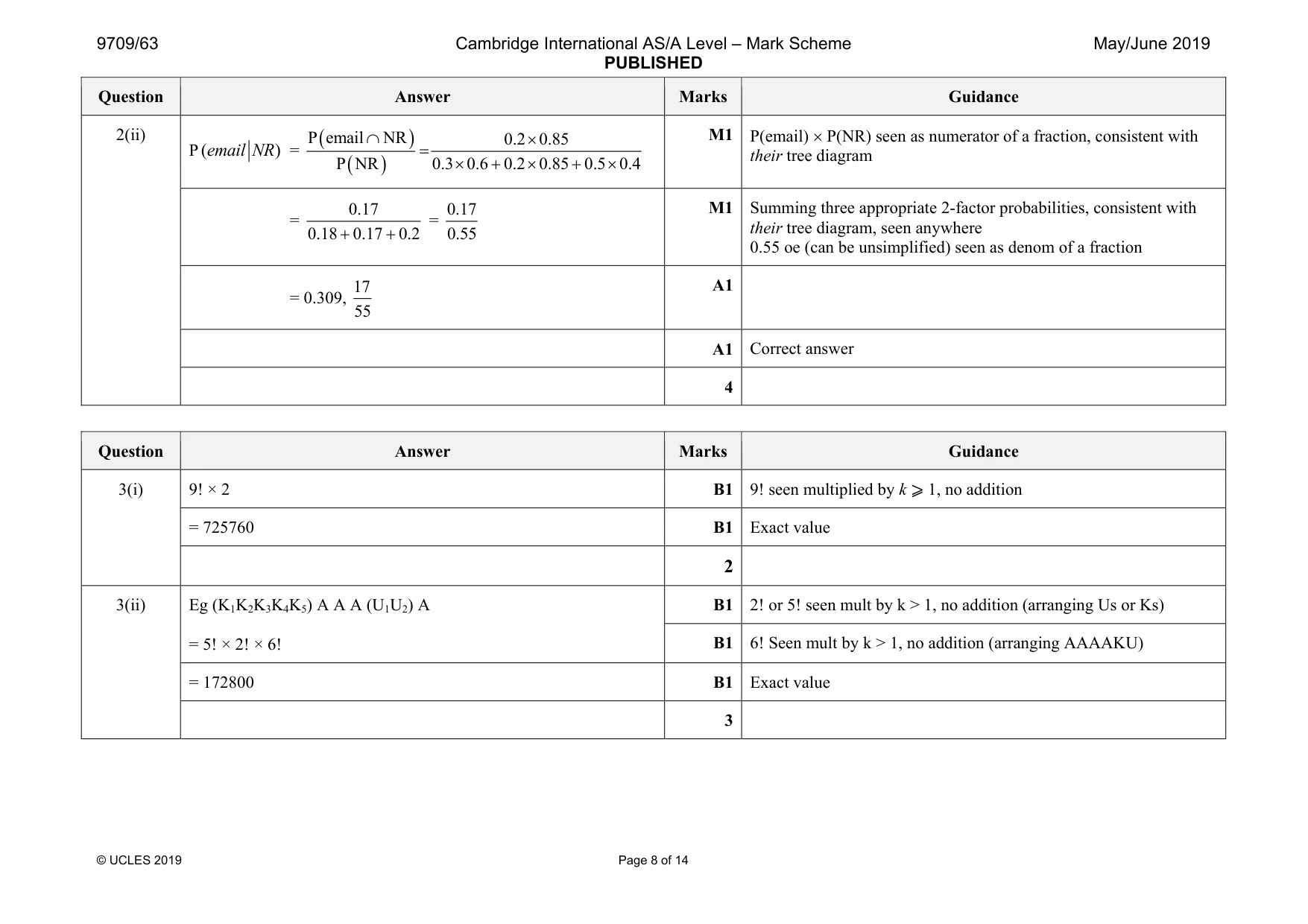 Mark scheme, page 8 of 14