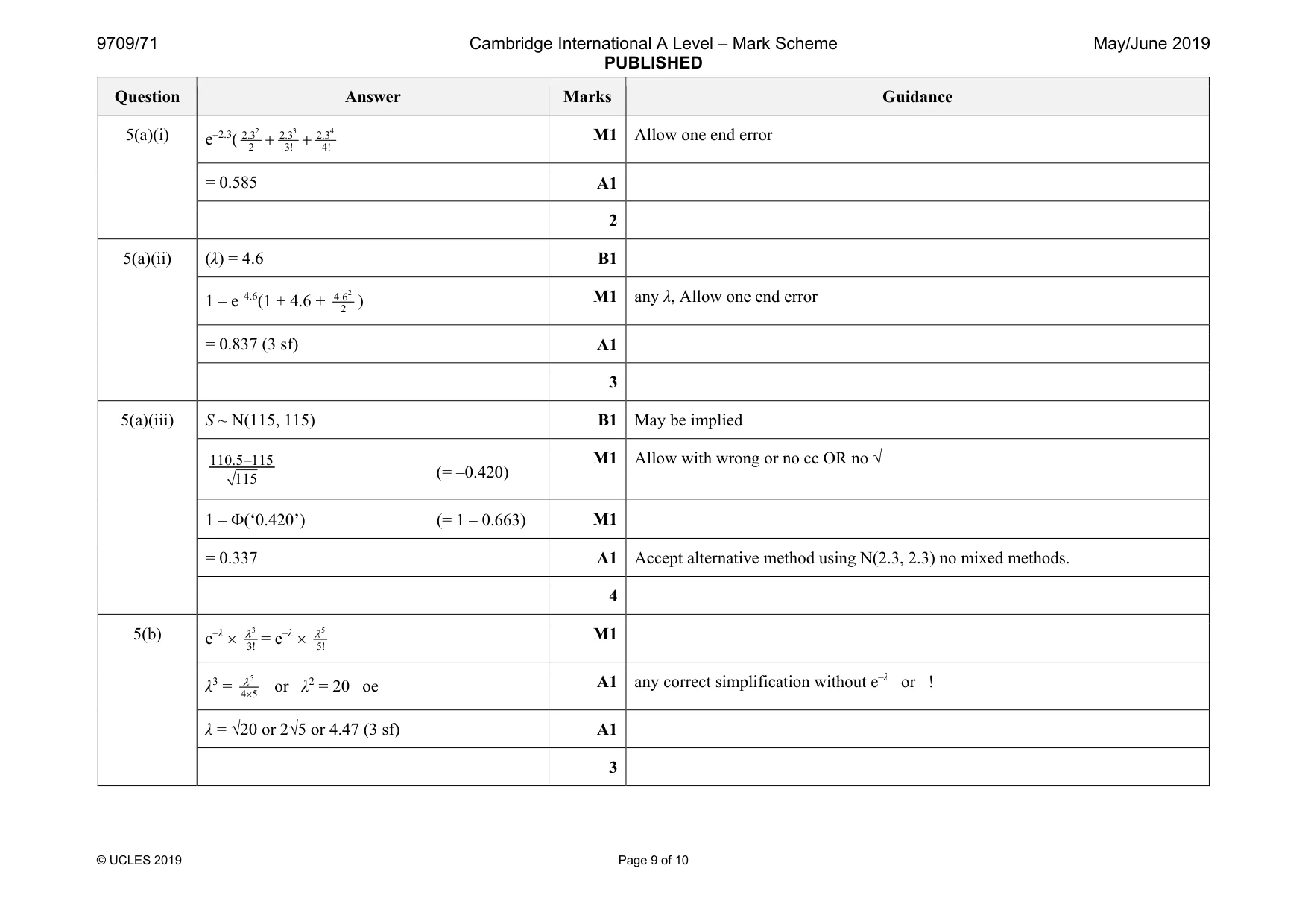 Mark scheme, page 9 of 10
