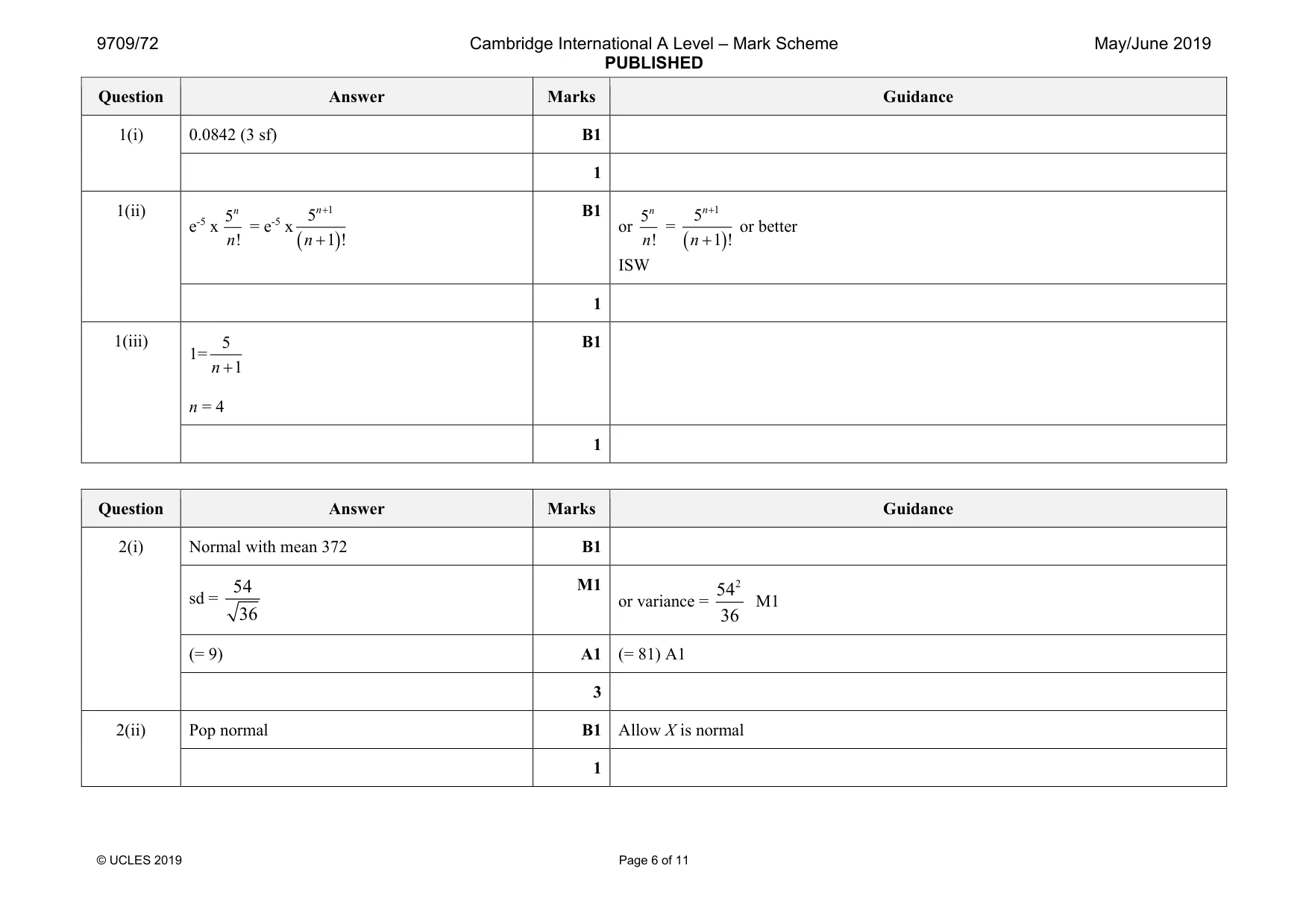 Mark scheme, page 6 of 11