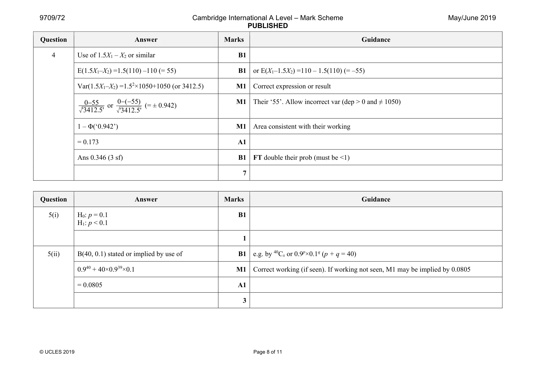 Mark scheme, page 8 of 11